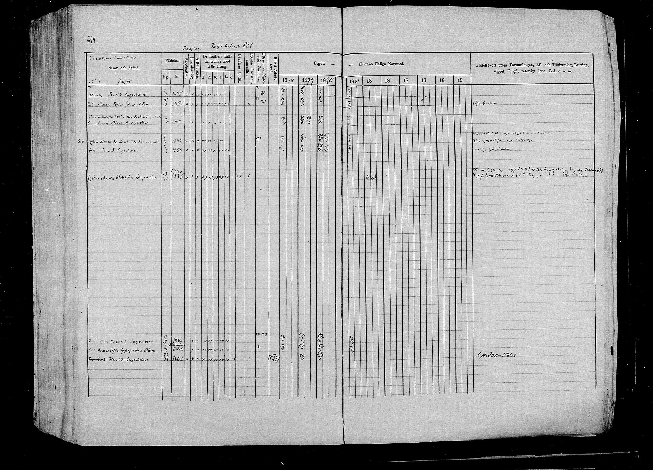 [ ../kirjat/Kirkonkirjat/pernaja/rippikirja_1878-1881_mko396-419/kuvat/591.jpg ]