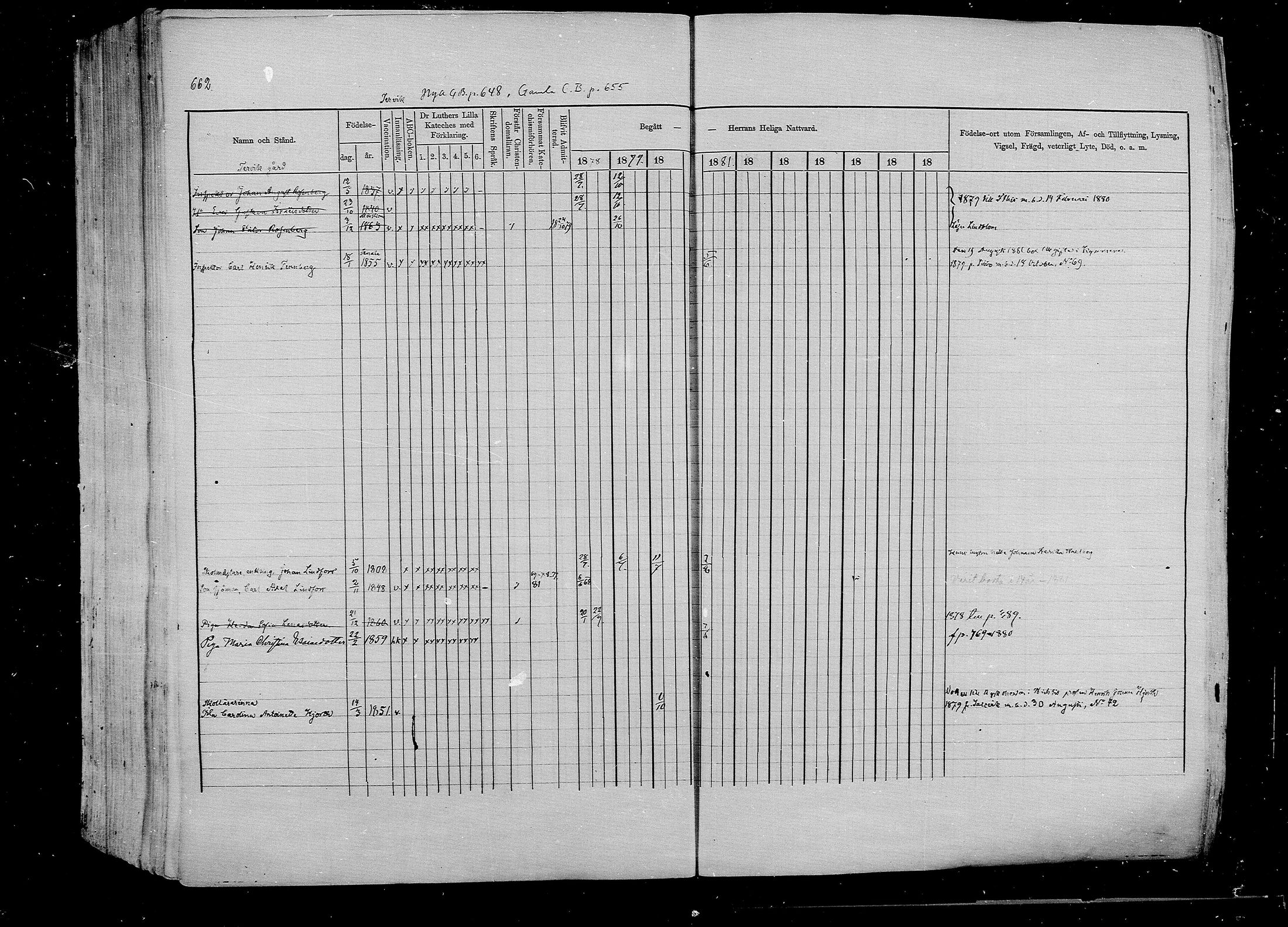 [ ../kirjat/Kirkonkirjat/pernaja/rippikirja_1878-1881_mko396-419/kuvat/607.jpg ]