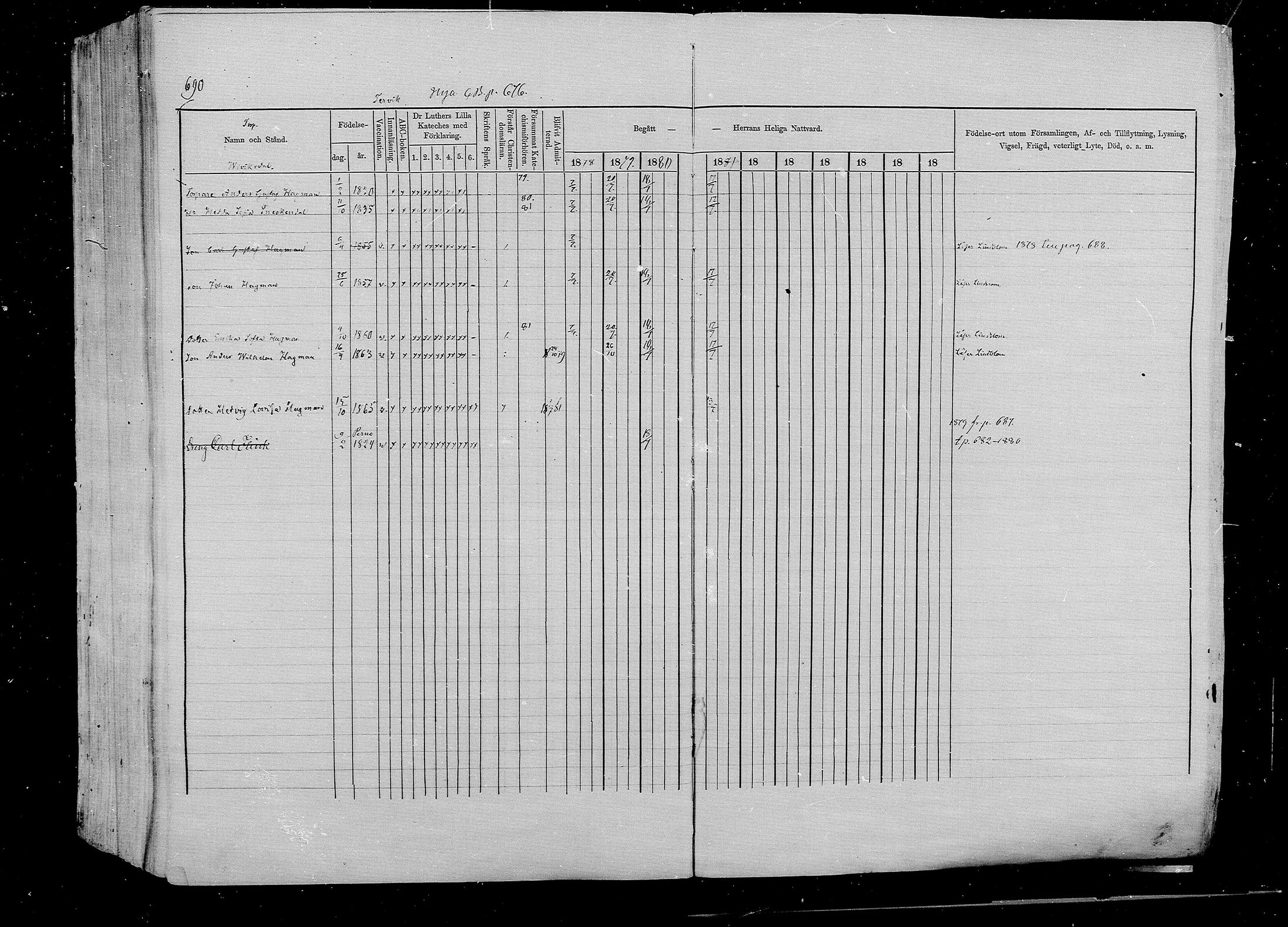 [ ../kirjat/Kirkonkirjat/pernaja/rippikirja_1878-1881_mko396-419/kuvat/632.jpg ]