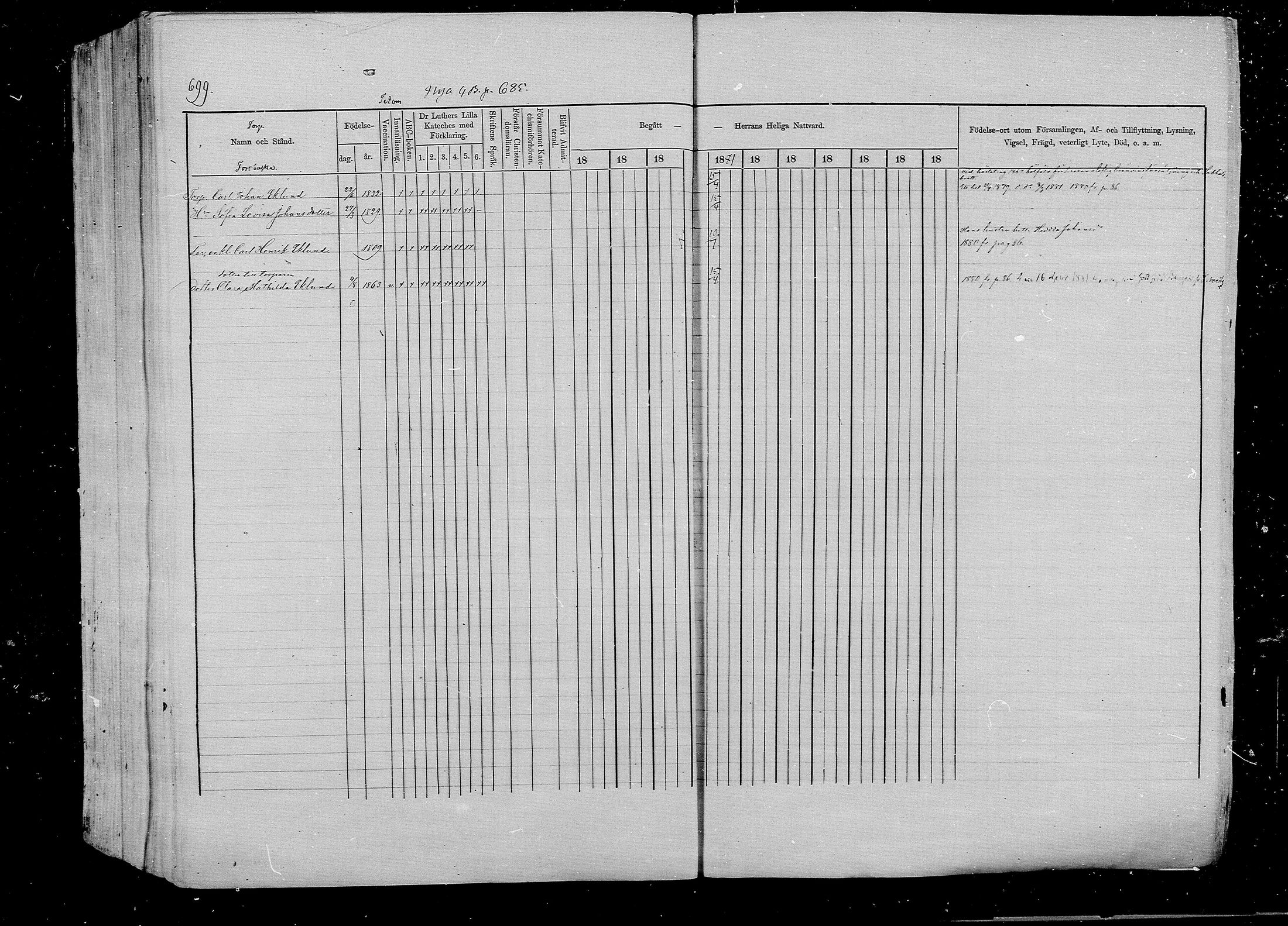 [ ../kirjat/Kirkonkirjat/pernaja/rippikirja_1878-1881_mko396-419/kuvat/641.jpg ]