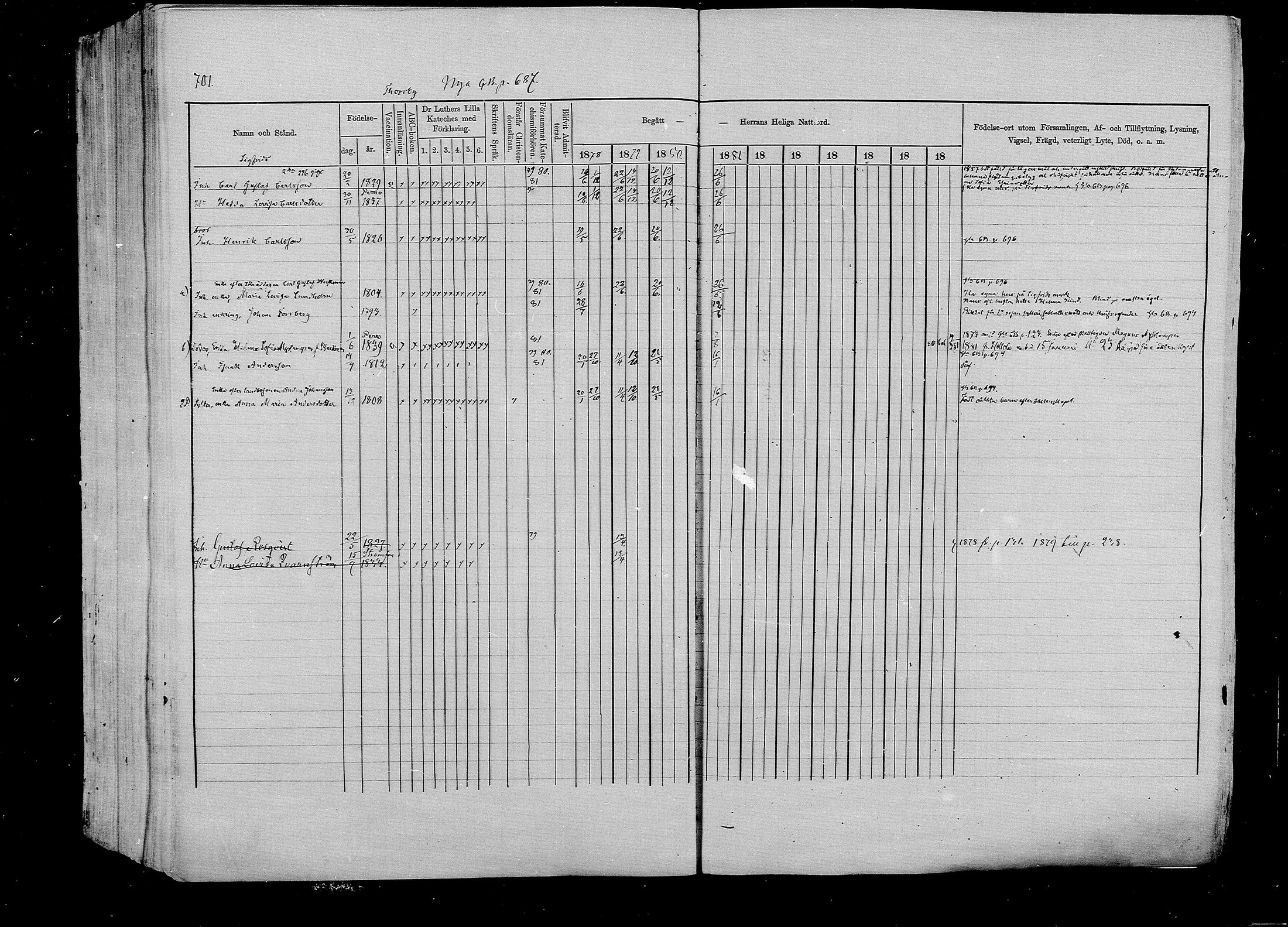 [ ../kirjat/Kirkonkirjat/pernaja/rippikirja_1878-1881_mko396-419/kuvat/643.jpg ]