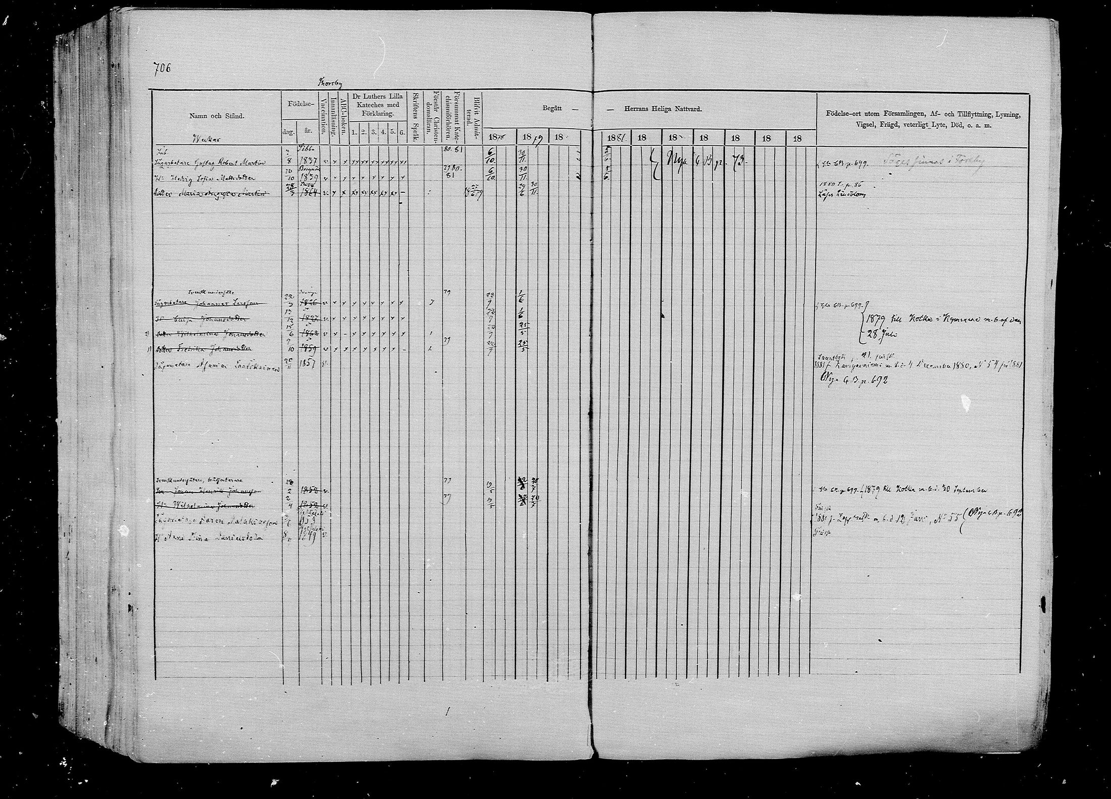 [ ../kirjat/Kirkonkirjat/pernaja/rippikirja_1878-1881_mko396-419/kuvat/648.jpg ]
