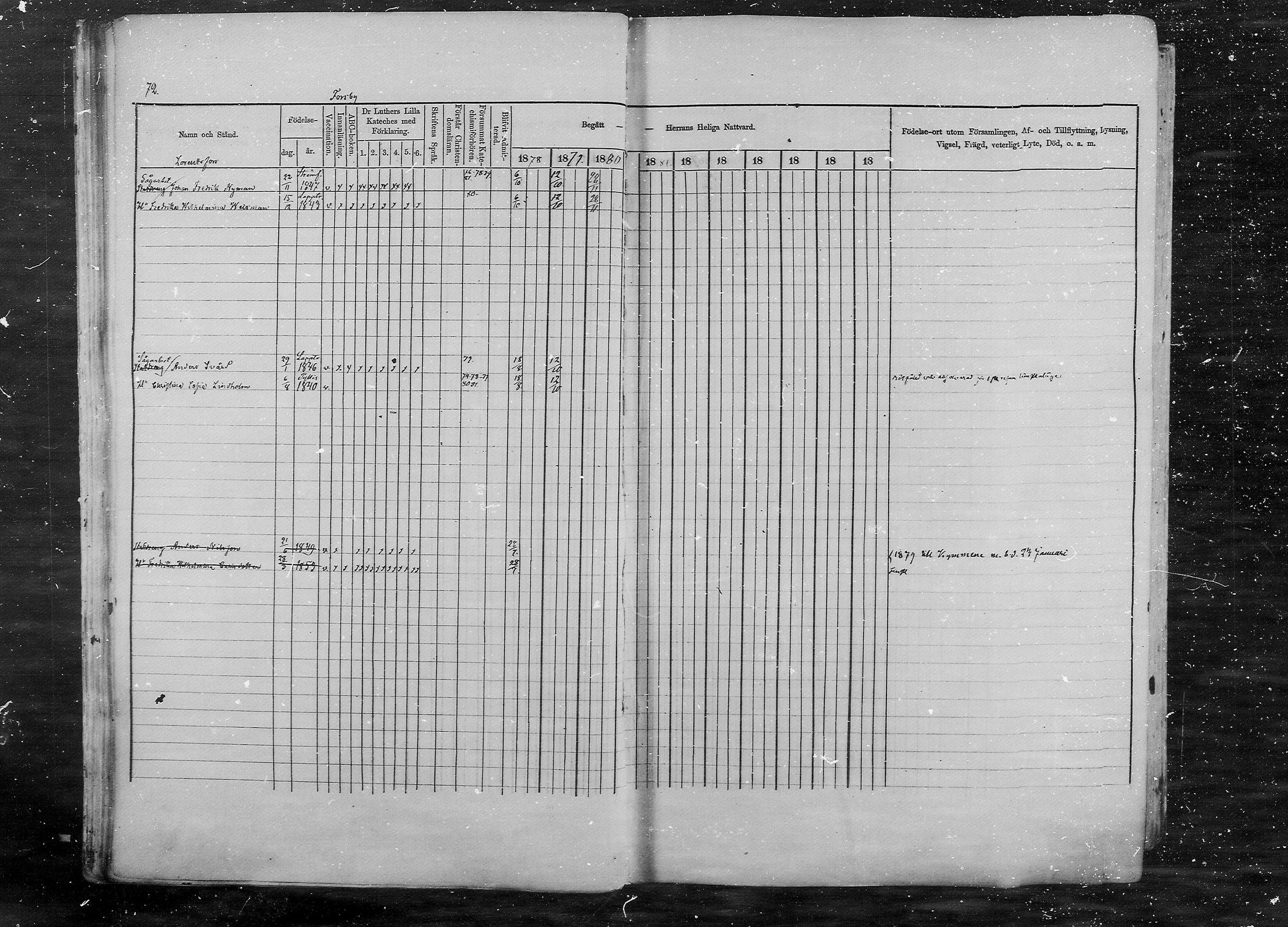 [ ../kirjat/Kirkonkirjat/pernaja/rippikirja_1878-1881_mko396-419/kuvat/66.jpg ]