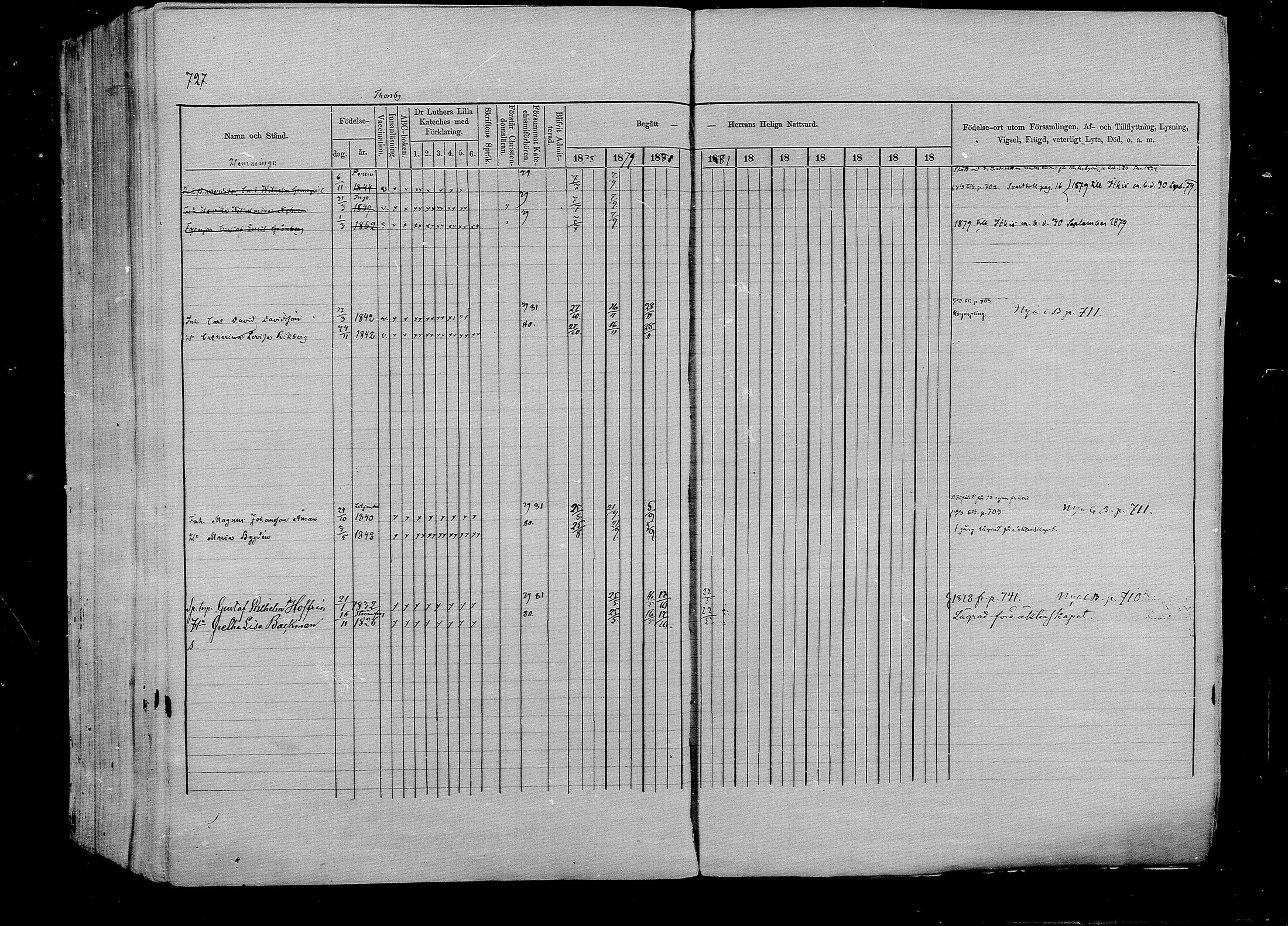 [ ../kirjat/Kirkonkirjat/pernaja/rippikirja_1878-1881_mko396-419/kuvat/662.jpg ]