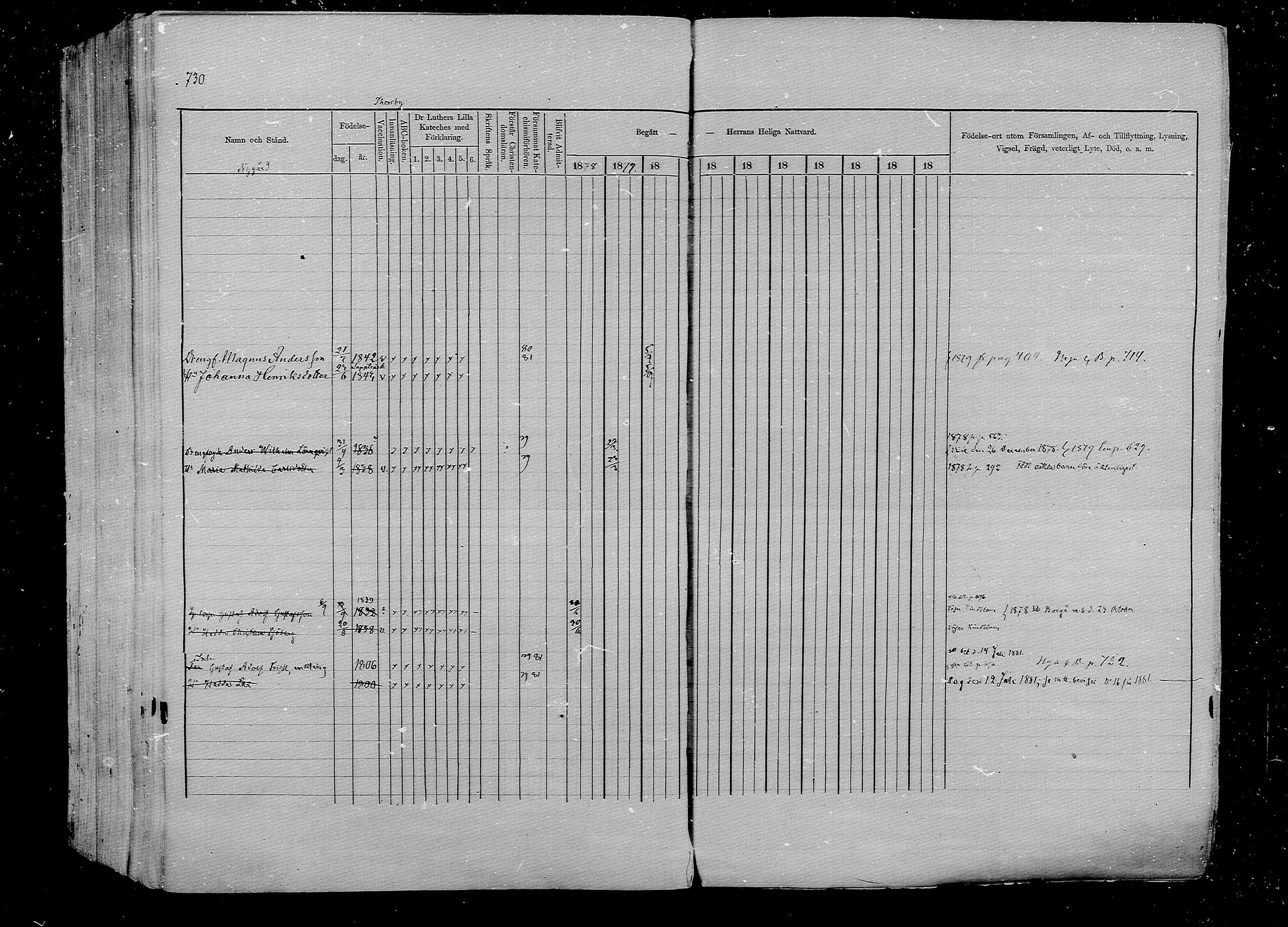 [ ../kirjat/Kirkonkirjat/pernaja/rippikirja_1878-1881_mko396-419/kuvat/665.jpg ]