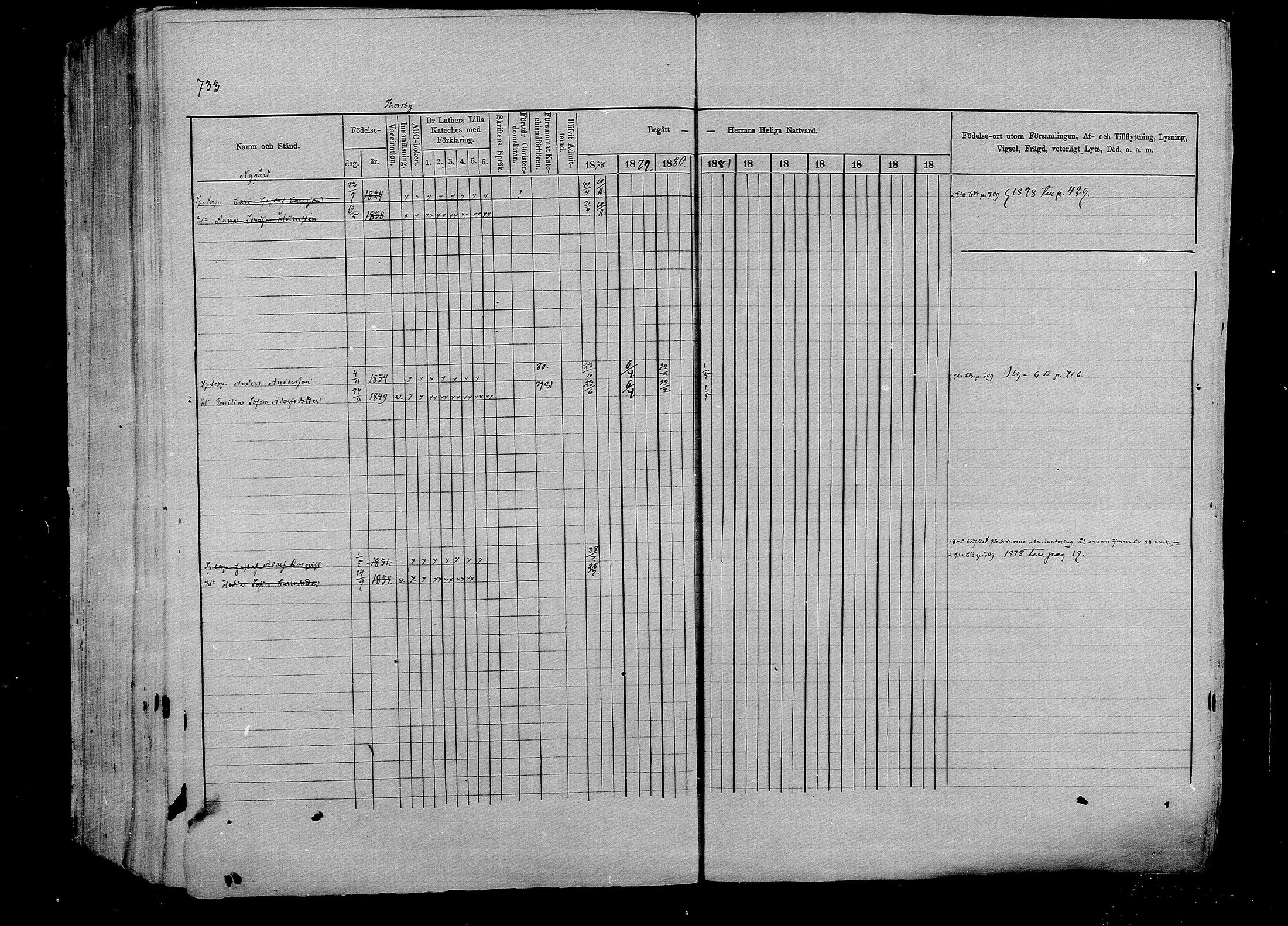 [ ../kirjat/Kirkonkirjat/pernaja/rippikirja_1878-1881_mko396-419/kuvat/668.jpg ]