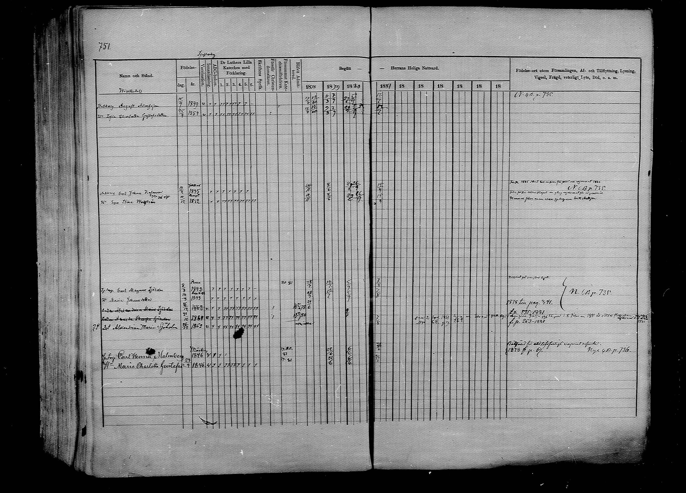 [ ../kirjat/Kirkonkirjat/pernaja/rippikirja_1878-1881_mko396-419/kuvat/682.jpg ]