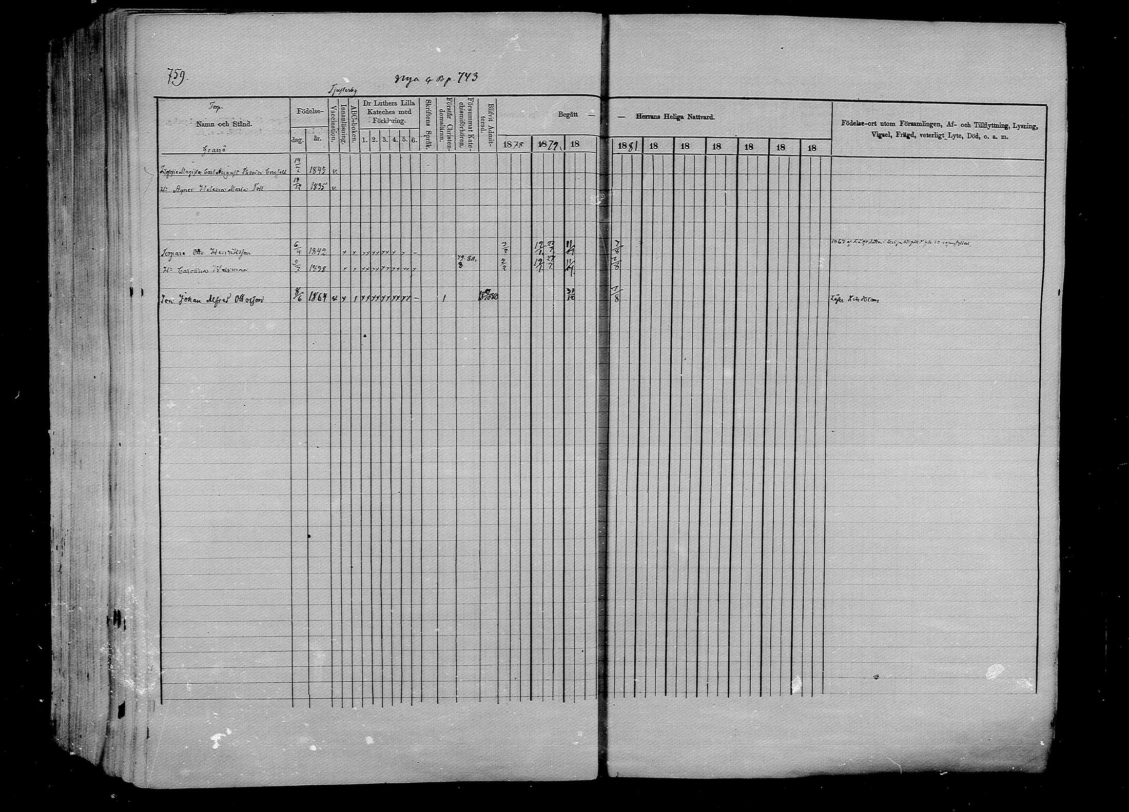 [ ../kirjat/Kirkonkirjat/pernaja/rippikirja_1878-1881_mko396-419/kuvat/687.jpg ]