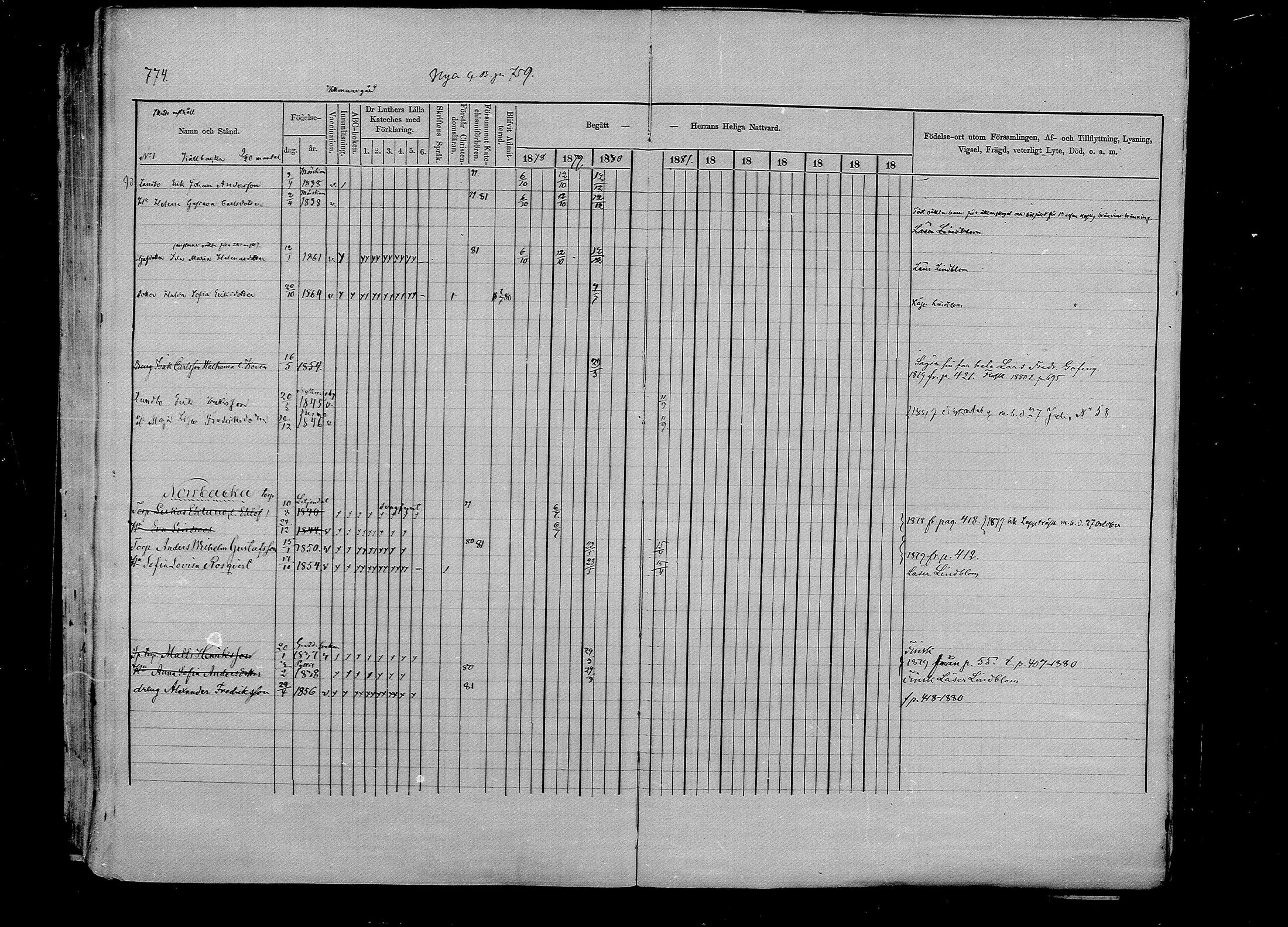 [ ../kirjat/Kirkonkirjat/pernaja/rippikirja_1878-1881_mko396-419/kuvat/702.jpg ]