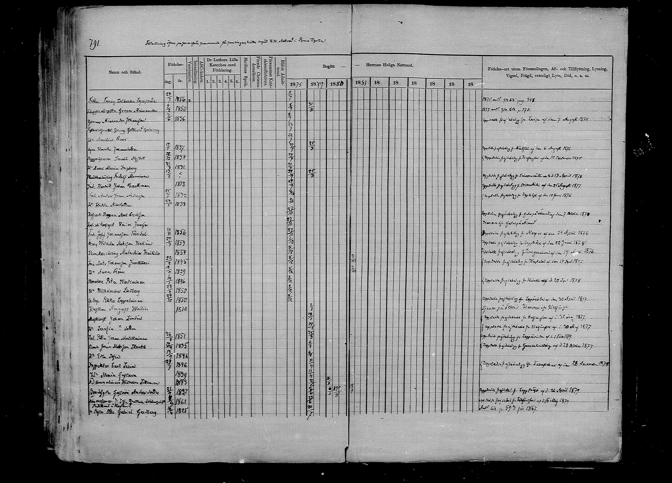 [ ../kirjat/Kirkonkirjat/pernaja/rippikirja_1878-1881_mko396-419/kuvat/715.jpg ]