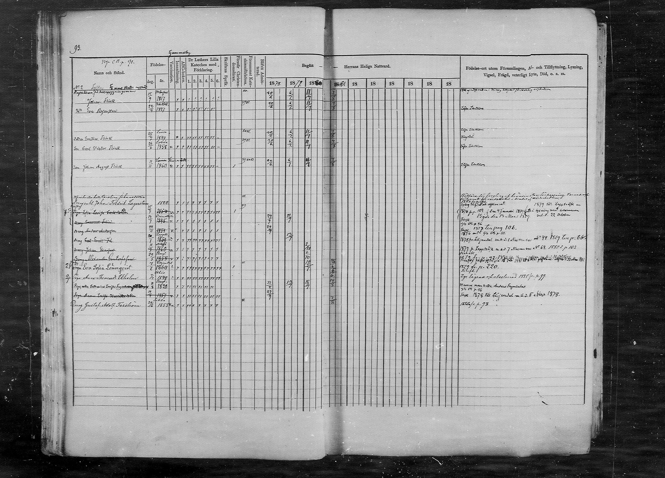 [ ../kirjat/Kirkonkirjat/pernaja/rippikirja_1878-1881_mko396-419/kuvat/84.jpg ]