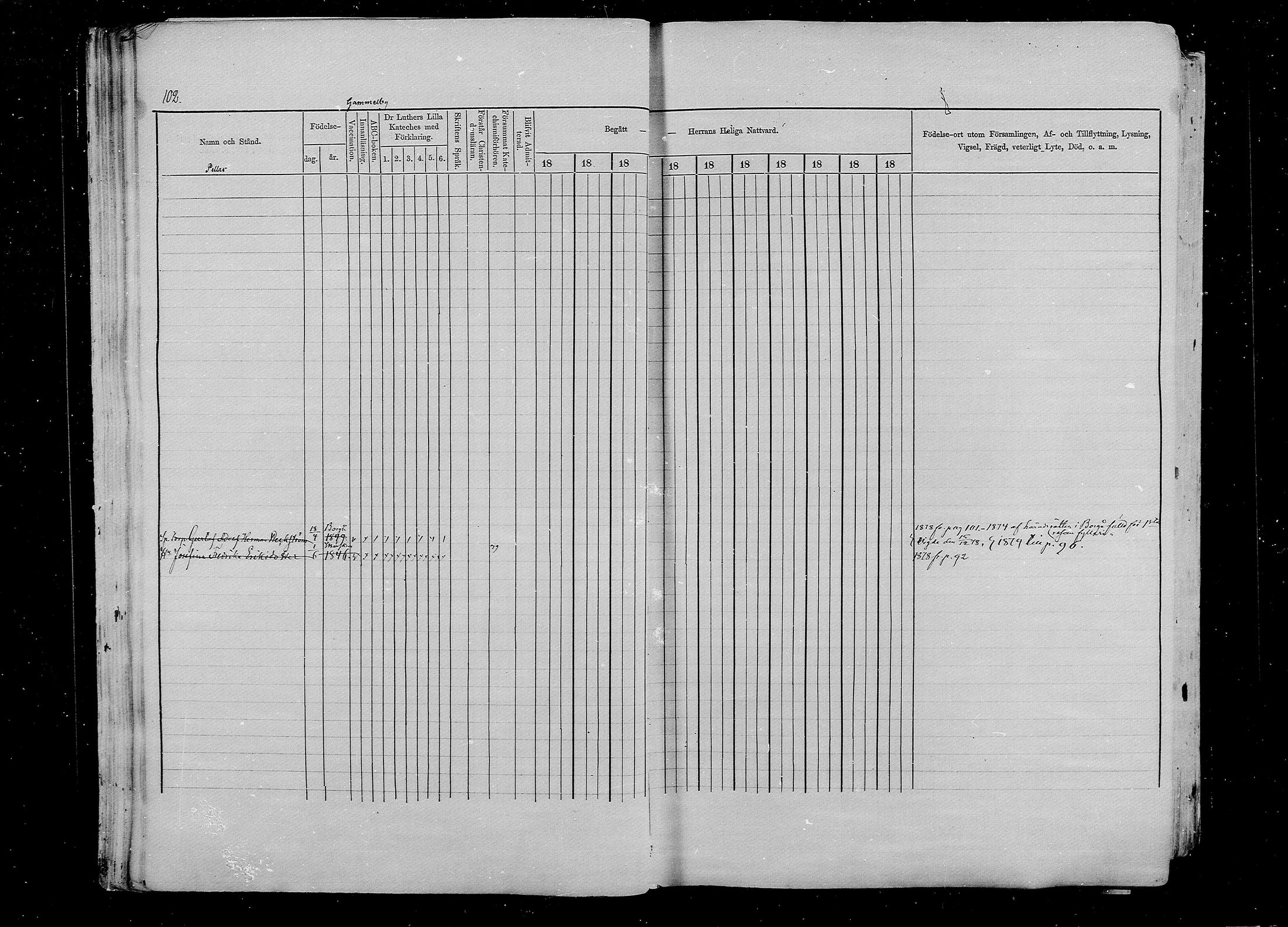 [ ../kirjat/Kirkonkirjat/pernaja/rippikirja_1878-1881_mko396-419/kuvat/93.jpg ]