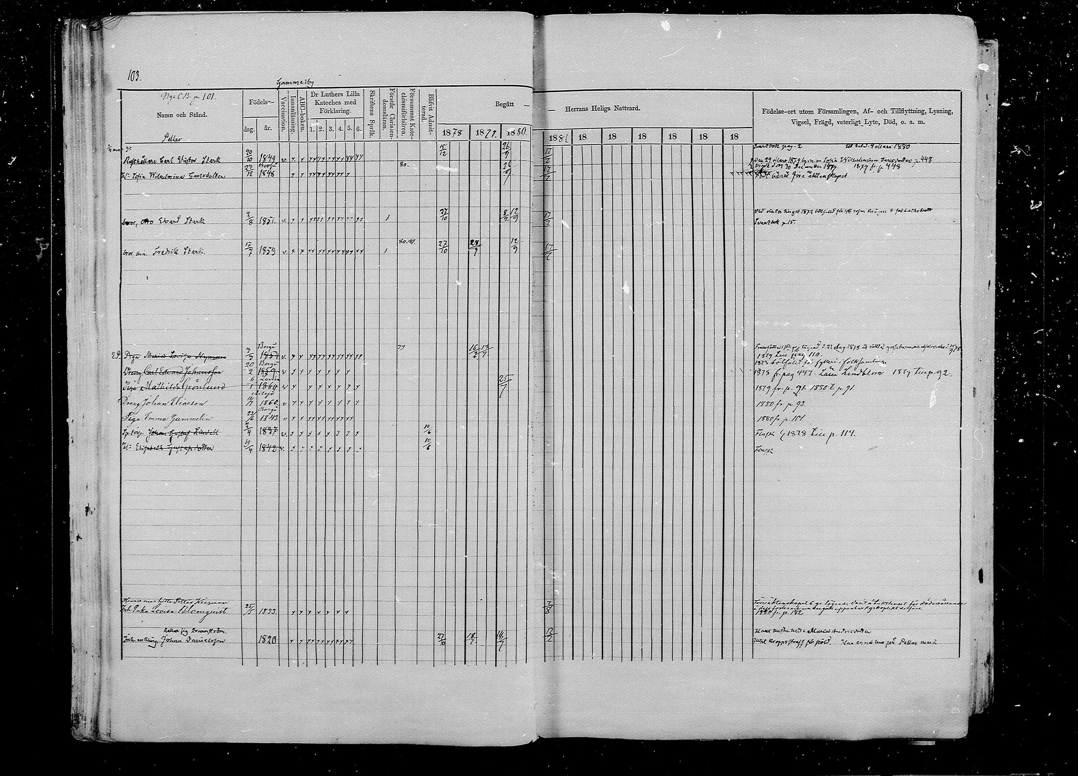 [ ../kirjat/Kirkonkirjat/pernaja/rippikirja_1878-1881_mko396-419/kuvat/94.jpg ]
