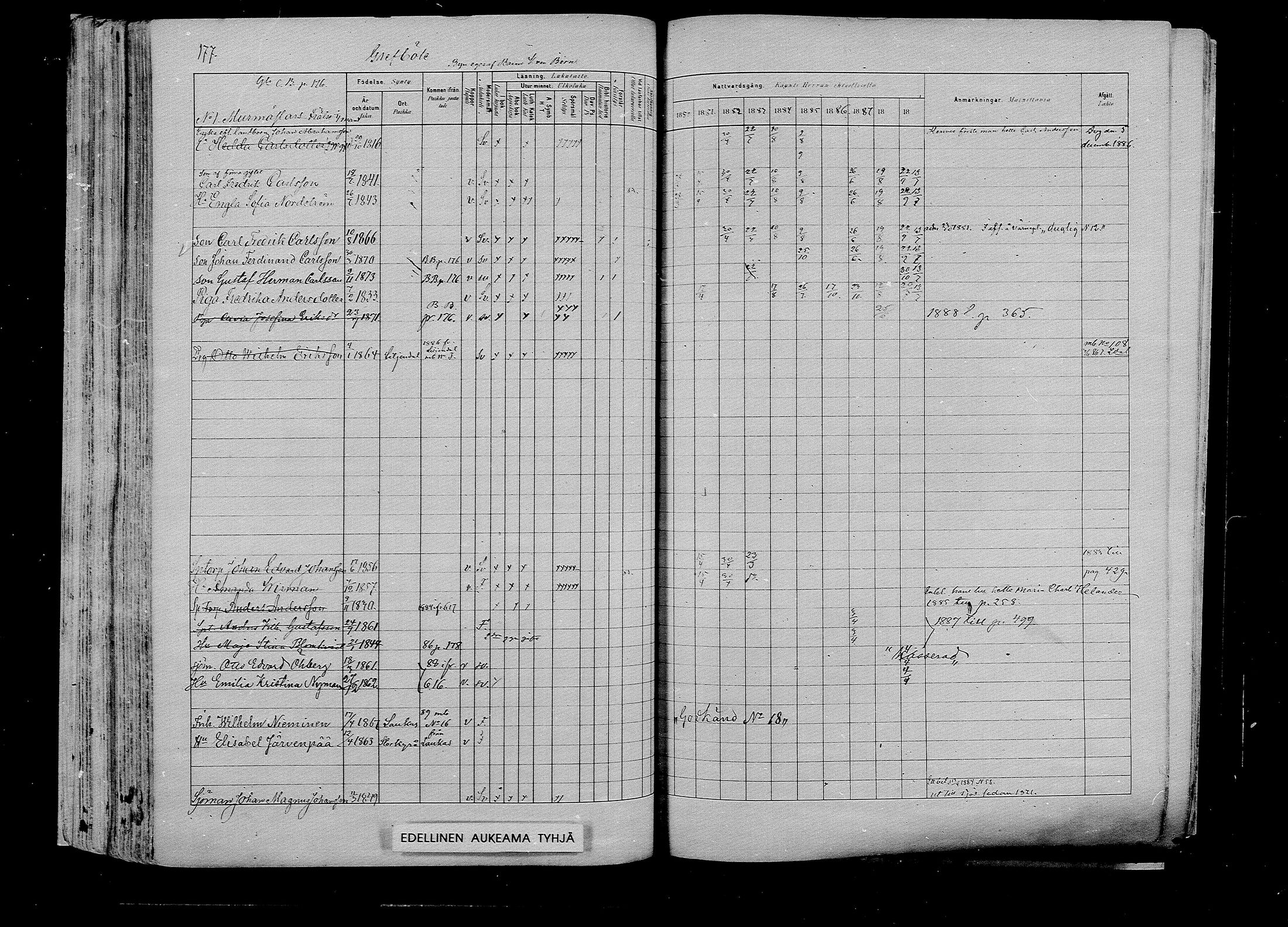 [ ../kirjat/Kirkonkirjat/pernaja/rippikirja_1880-1889_mko420-432/kuvat/173.jpg ]