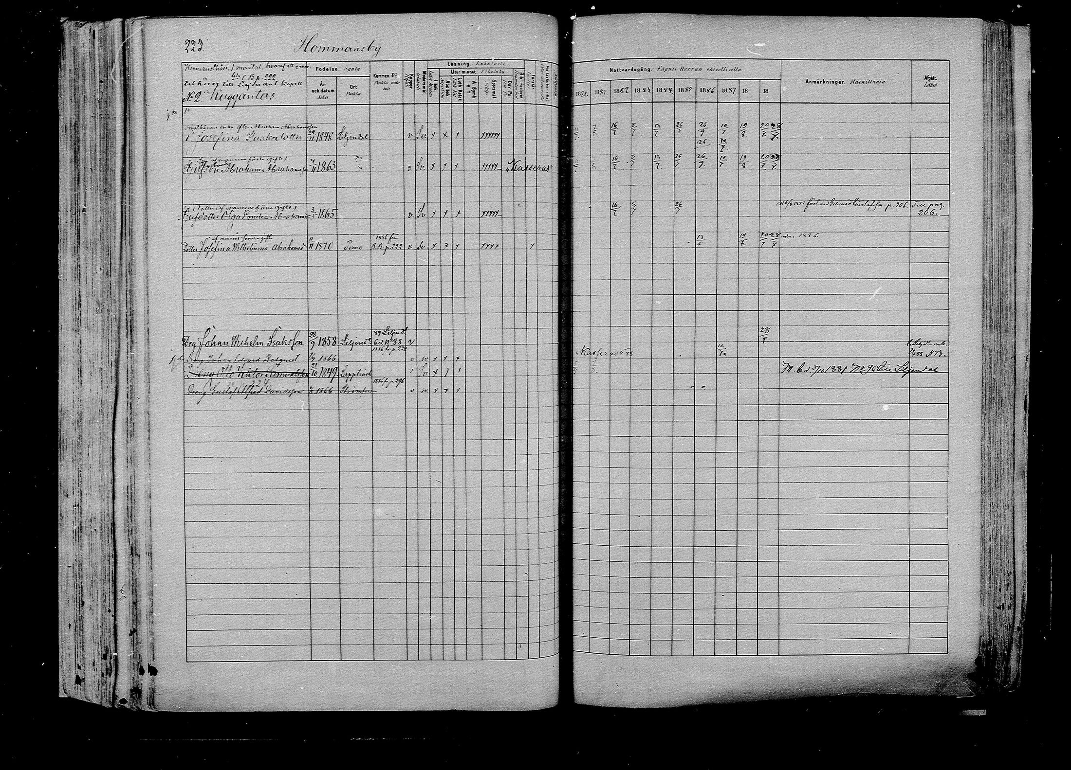 [ ../kirjat/Kirkonkirjat/pernaja/rippikirja_1880-1889_mko420-432/kuvat/217.jpg ]