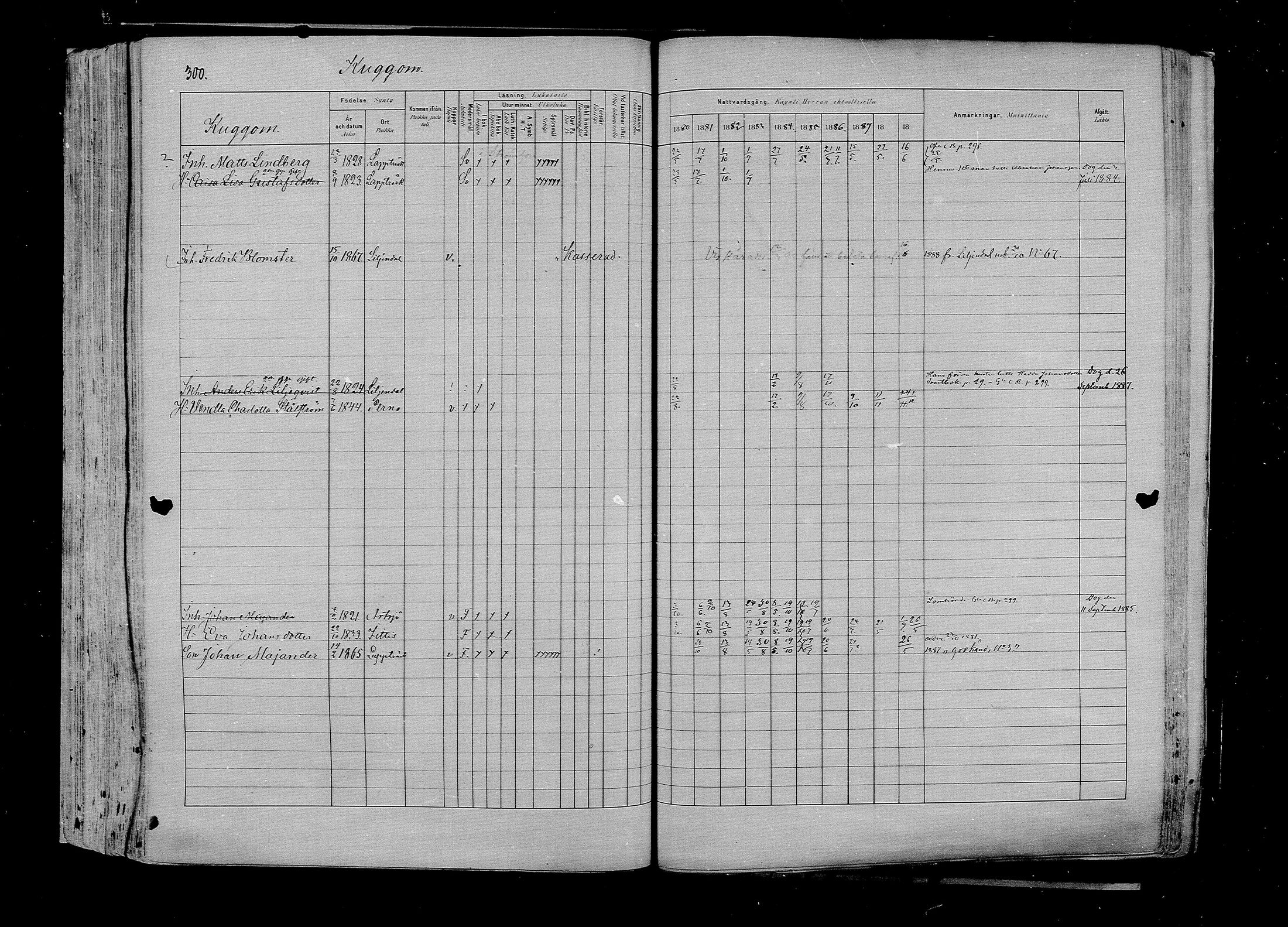 [ ../kirjat/Kirkonkirjat/pernaja/rippikirja_1880-1889_mko420-432/kuvat/292.jpg ]