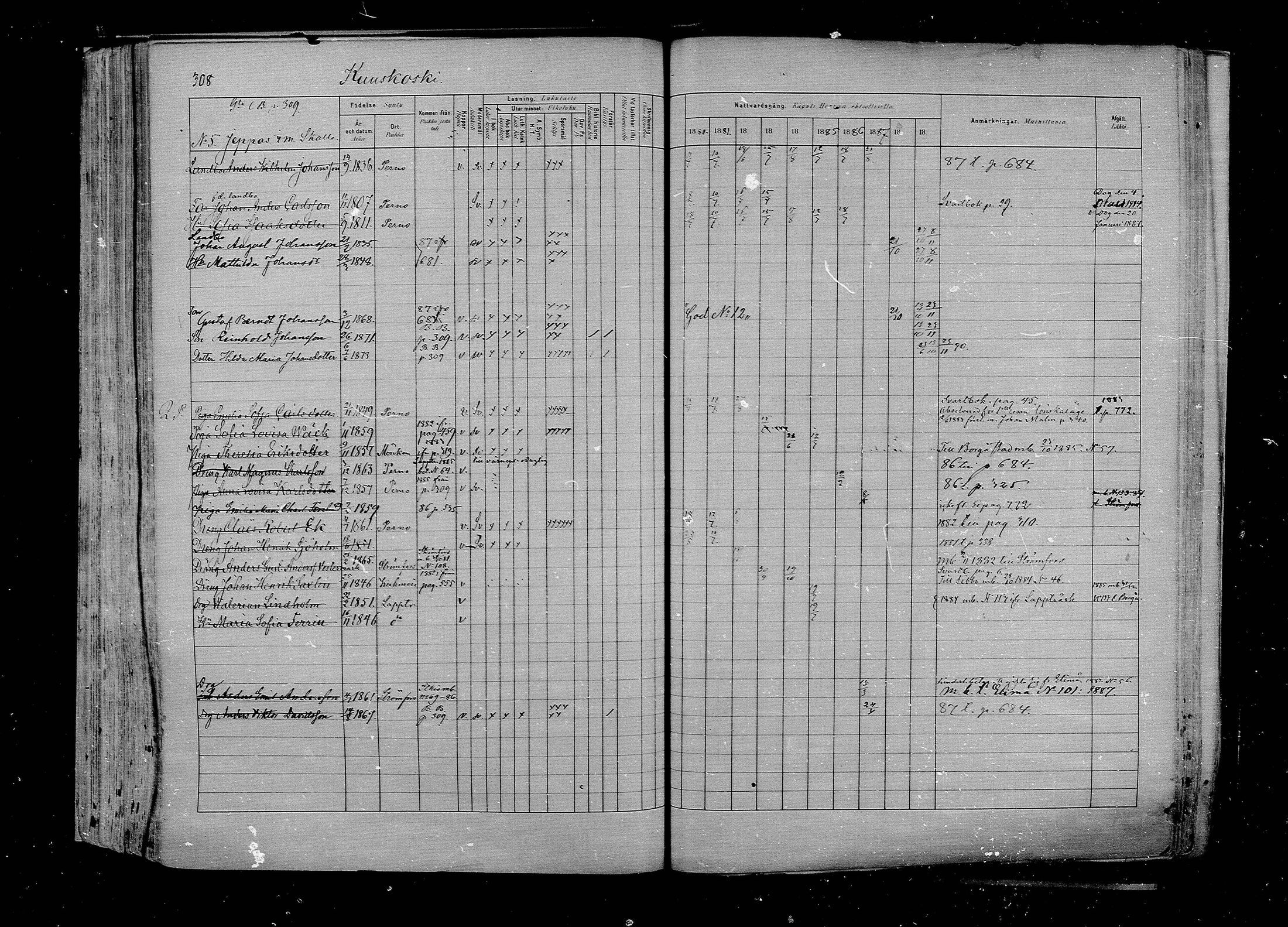 [ ../kirjat/Kirkonkirjat/pernaja/rippikirja_1880-1889_mko420-432/kuvat/300.jpg ]