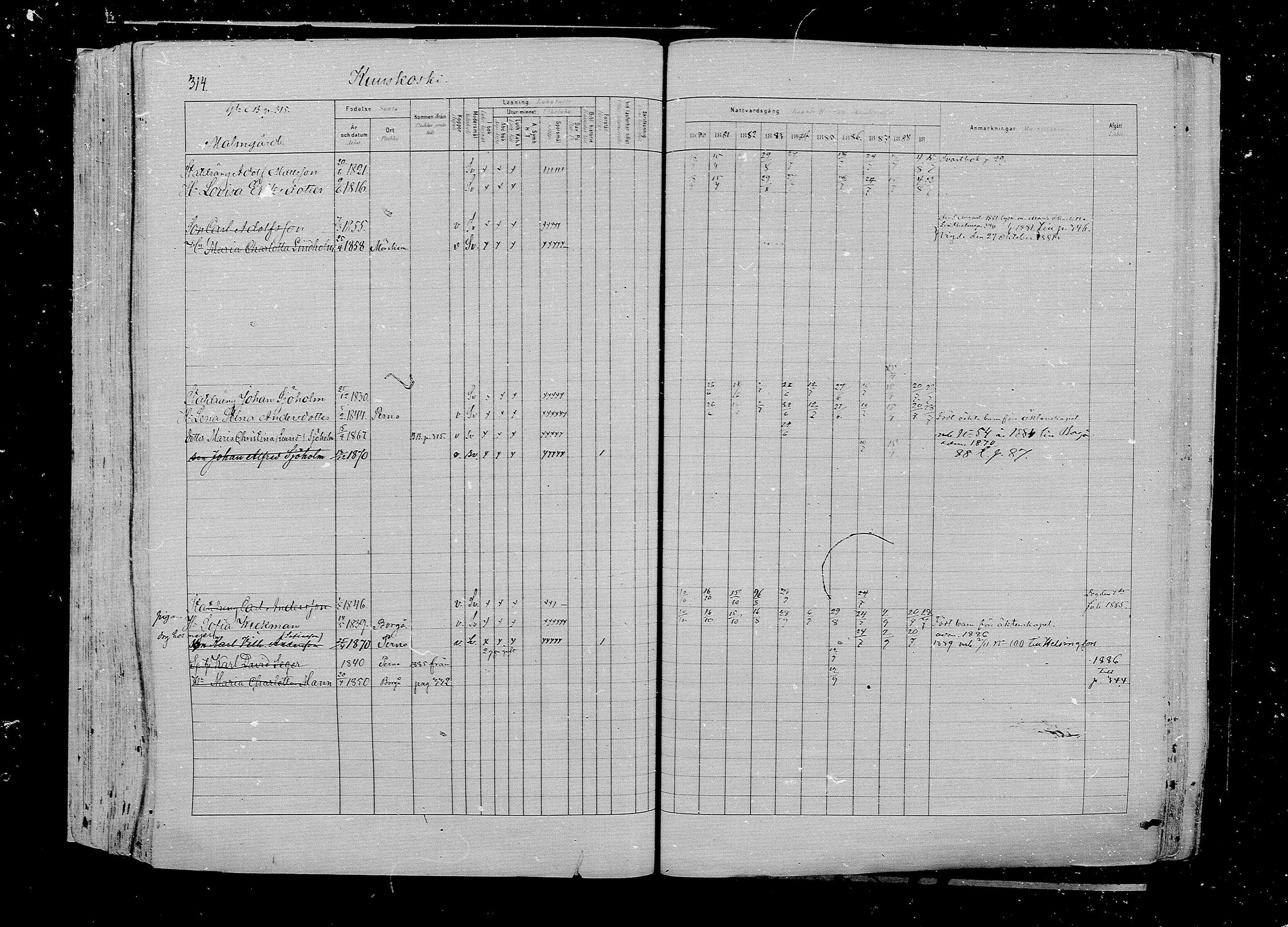 [ ../kirjat/Kirkonkirjat/pernaja/rippikirja_1880-1889_mko420-432/kuvat/306.jpg ]