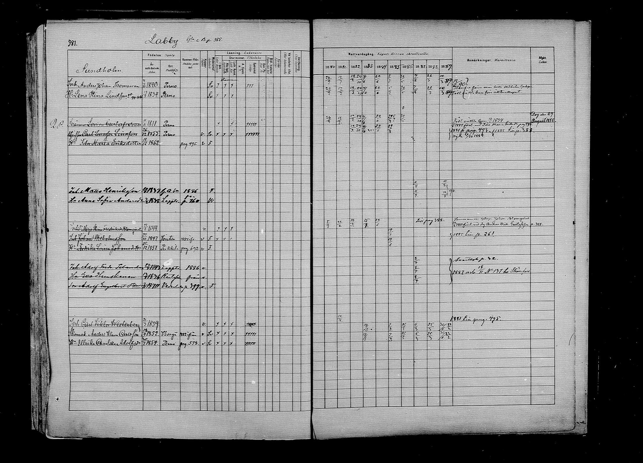 [ ../kirjat/Kirkonkirjat/pernaja/rippikirja_1880-1889_mko420-432/kuvat/368.jpg ]