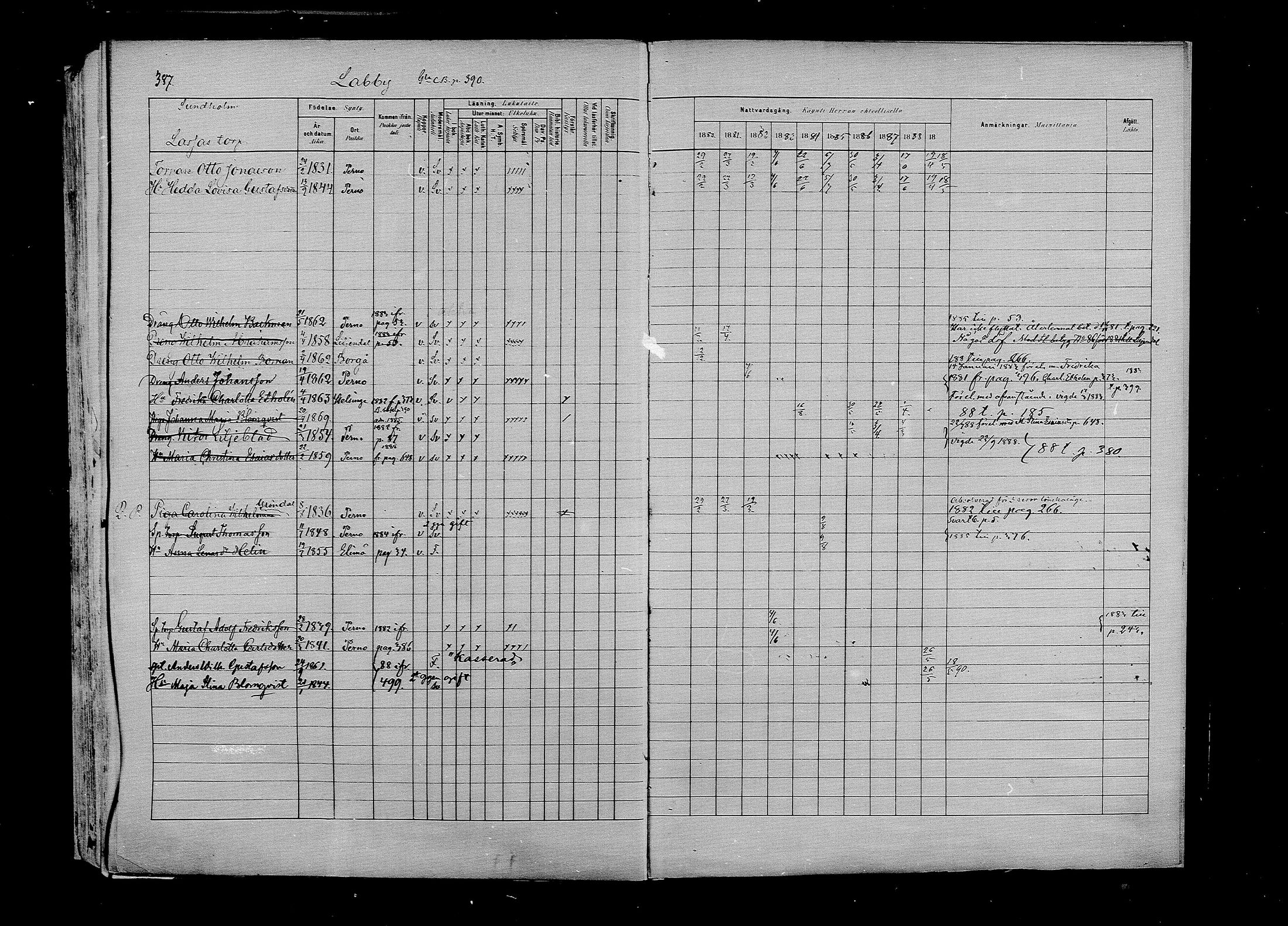 [ ../kirjat/Kirkonkirjat/pernaja/rippikirja_1880-1889_mko420-432/kuvat/374.jpg ]