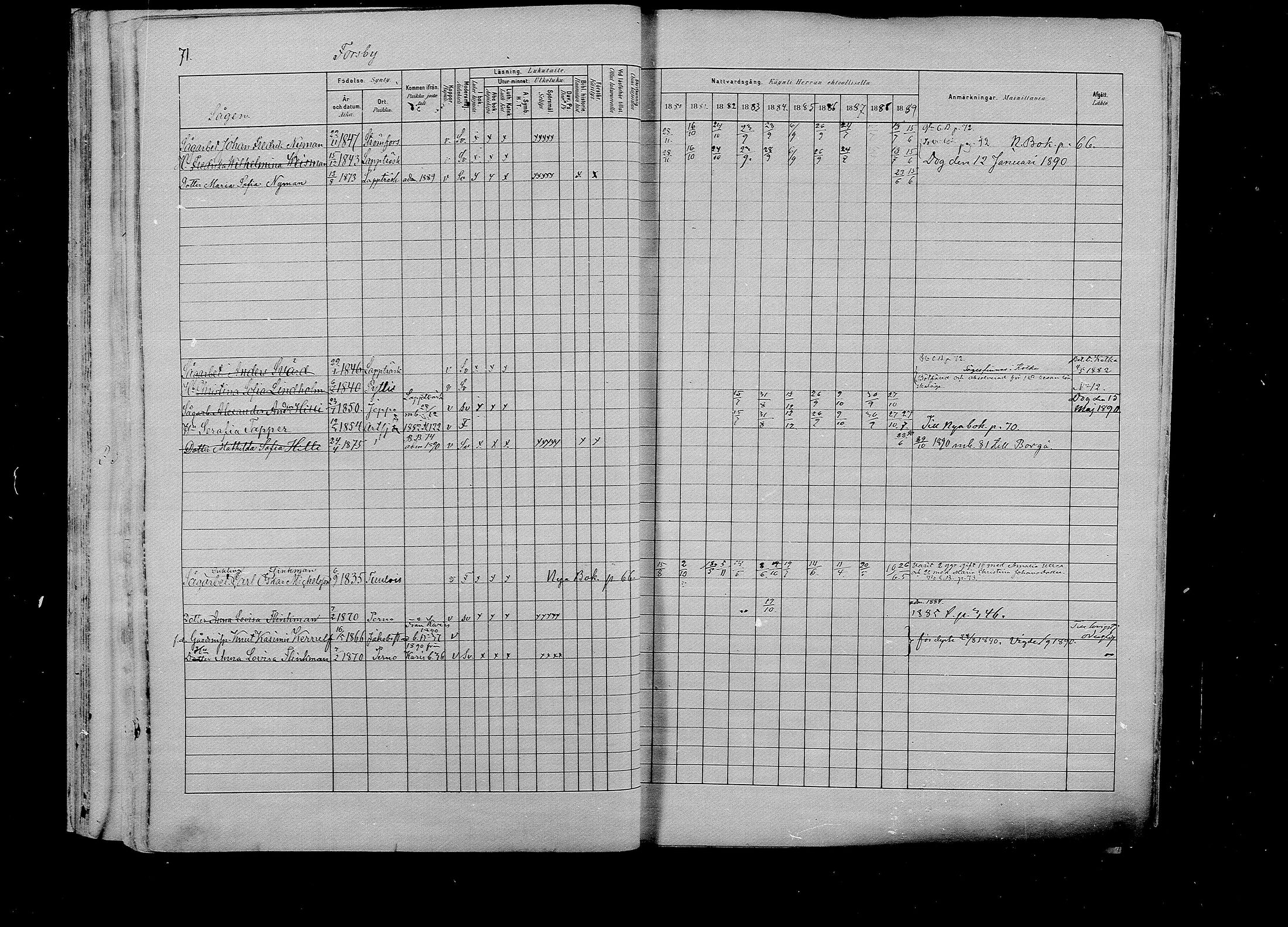 [ ../kirjat/Kirkonkirjat/pernaja/rippikirja_1880-1889_mko420-432/kuvat/69.jpg ]