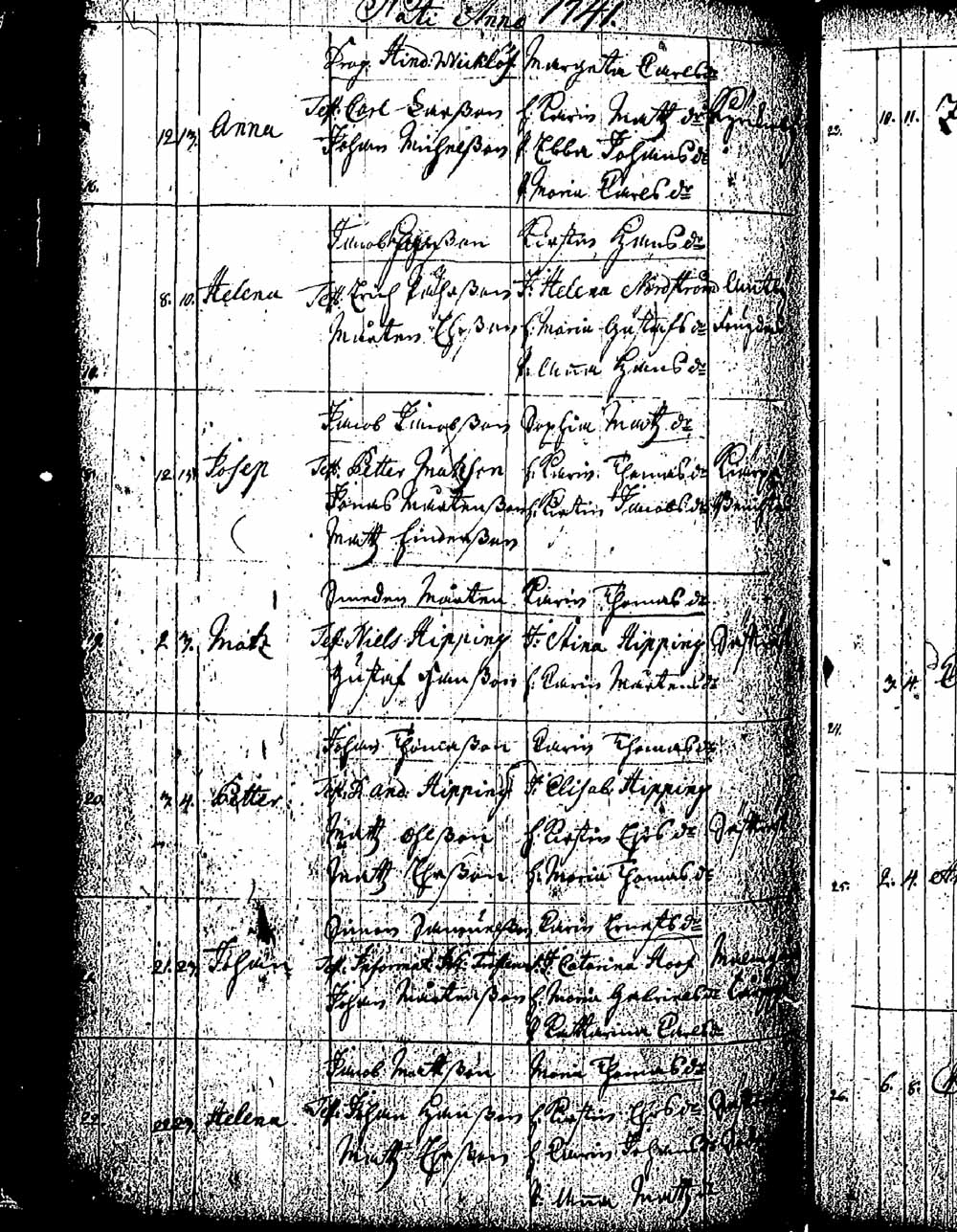 [ ../kirjat/Kirkonkirjat/pernaja/syntyneet_1736-1746_es253/kuvat/131.jpg ]