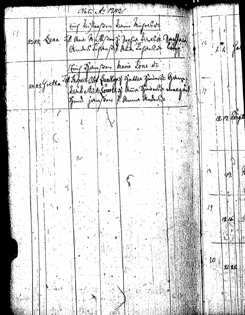 [ ../kirjat/Kirkonkirjat/pernaja/syntyneet_1736-1746_es253/kuvat/166.jpg ]