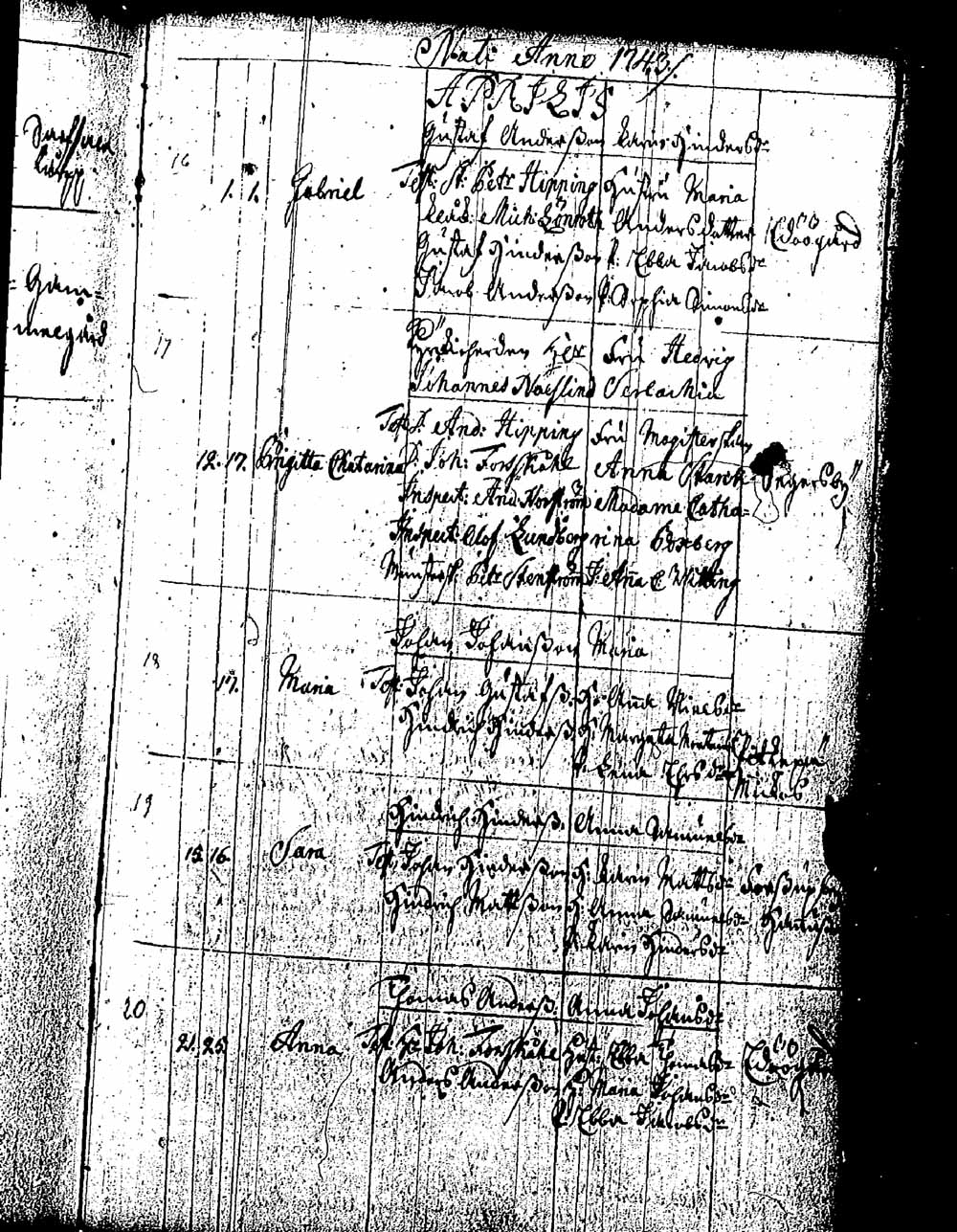 [ ../kirjat/Kirkonkirjat/pernaja/syntyneet_1736-1746_es253/kuvat/167.jpg ]