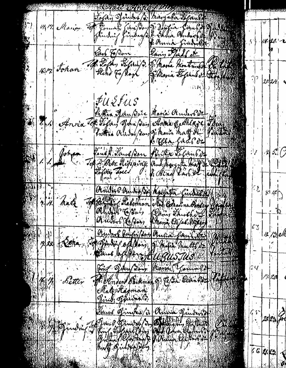 [ ../kirjat/Kirkonkirjat/pernaja/syntyneet_1736-1746_es253/kuvat/186.jpg ]