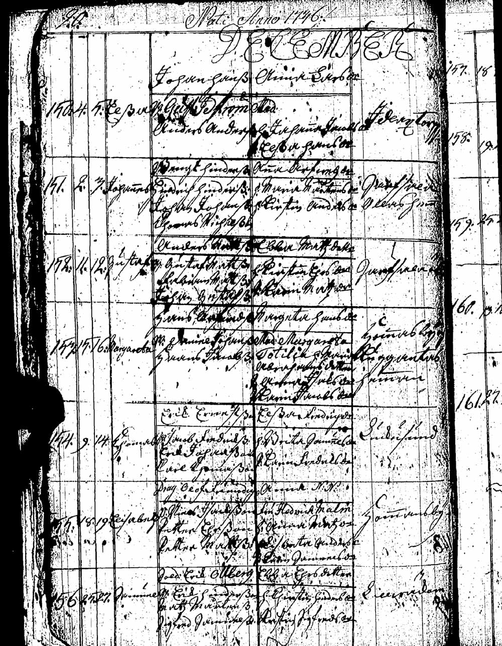 [ ../kirjat/Kirkonkirjat/pernaja/syntyneet_1736-1746_es253/kuvat/20.jpg ]