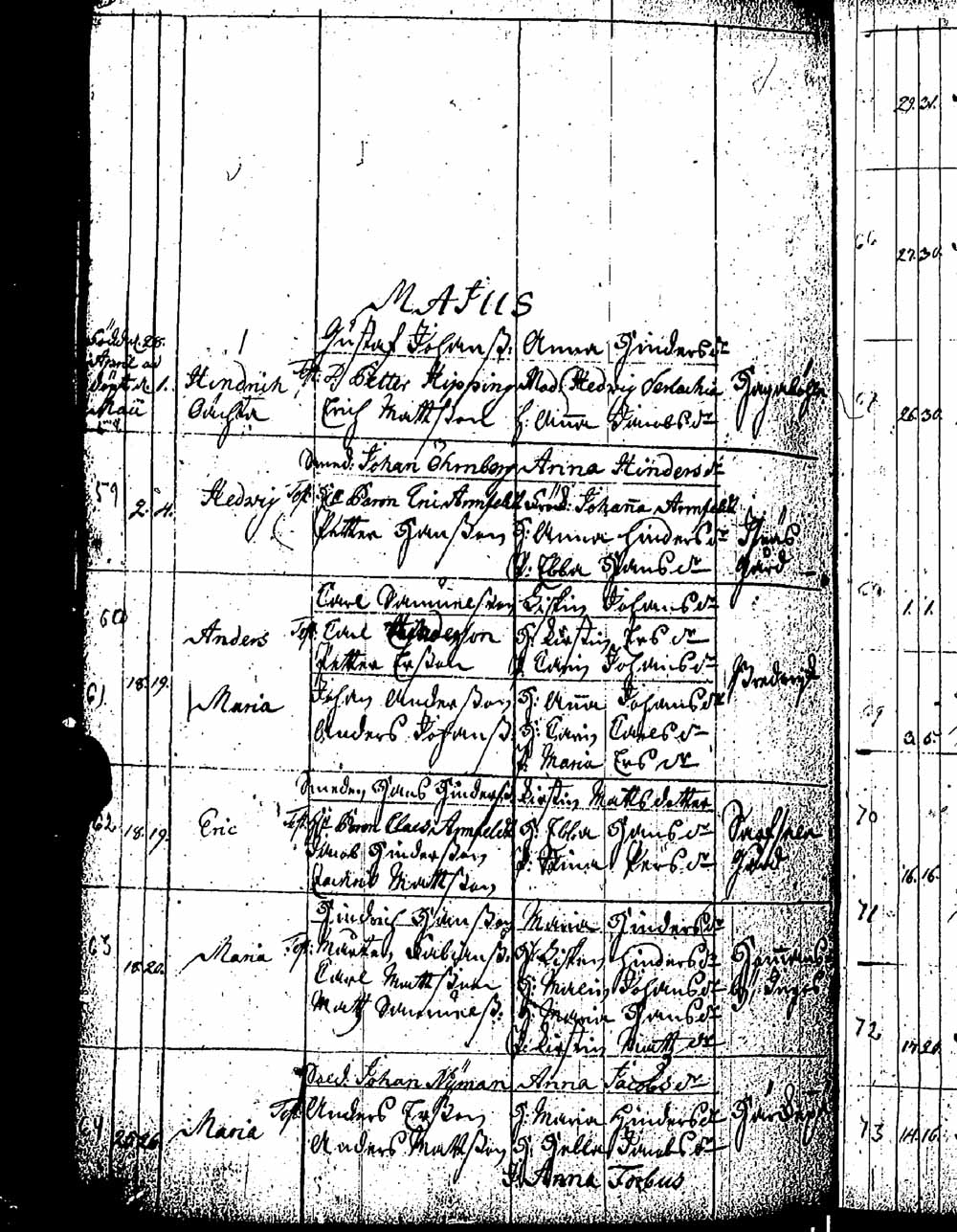 [ ../kirjat/Kirkonkirjat/pernaja/syntyneet_1736-1746_es253/kuvat/216.jpg ]