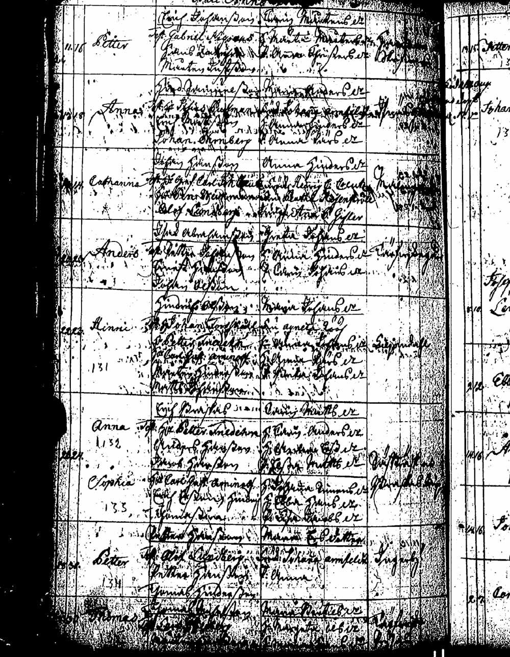 [ ../kirjat/Kirkonkirjat/pernaja/syntyneet_1736-1746_es253/kuvat/226.jpg ]