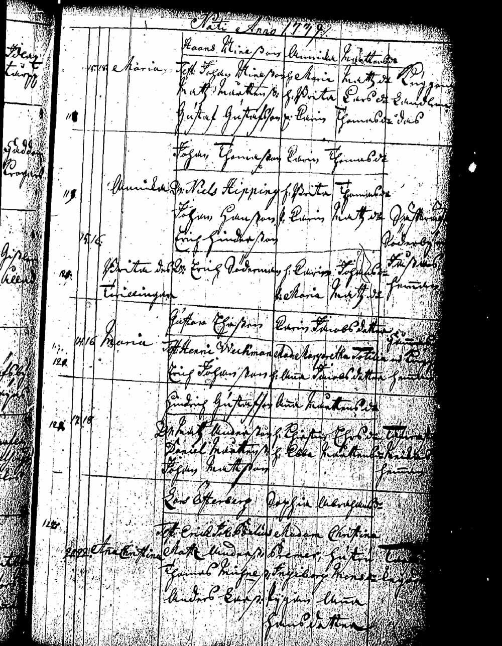 [ ../kirjat/Kirkonkirjat/pernaja/syntyneet_1736-1746_es253/kuvat/94.jpg ]