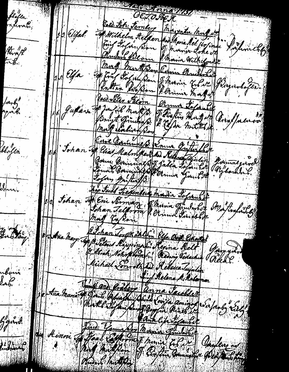 [ ../kirjat/Kirkonkirjat/pernaja/syntyneet_1747-1766_es253-254/kuvat/101.jpg ]
