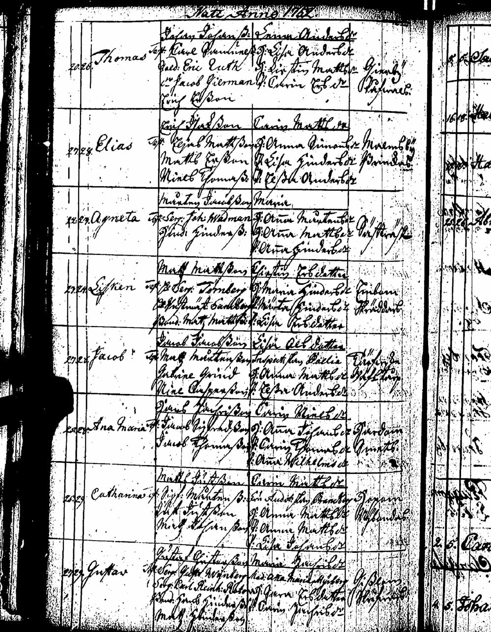 [ ../kirjat/Kirkonkirjat/pernaja/syntyneet_1747-1766_es253-254/kuvat/130.jpg ]