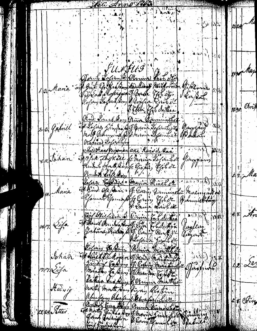 [ ../kirjat/Kirkonkirjat/pernaja/syntyneet_1747-1766_es253-254/kuvat/140.jpg ]