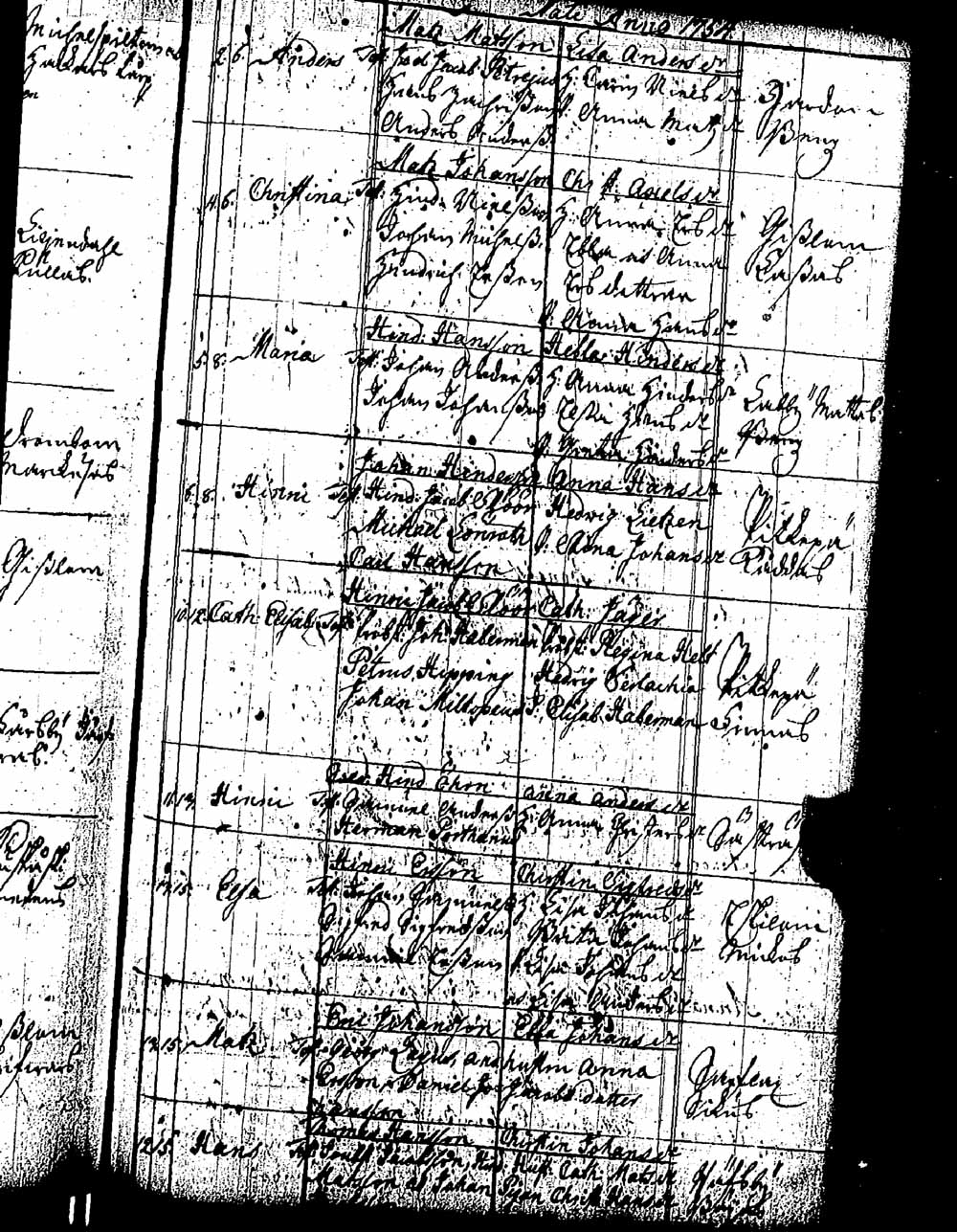 [ ../kirjat/Kirkonkirjat/pernaja/syntyneet_1747-1766_es253-254/kuvat/165.jpg ]