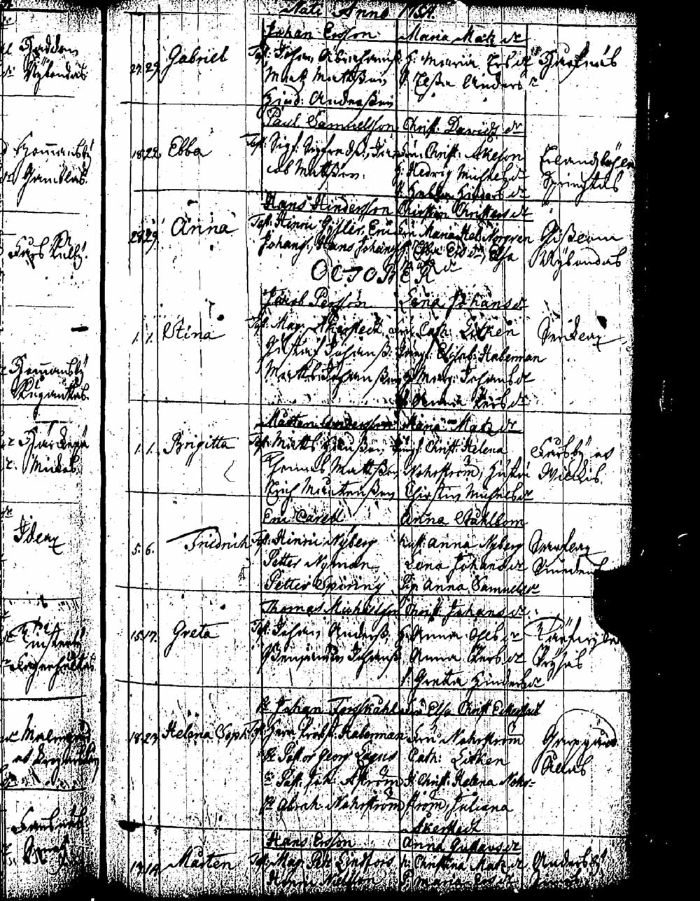 [ ../kirjat/Kirkonkirjat/pernaja/syntyneet_1747-1766_es253-254/kuvat/167.jpg ]