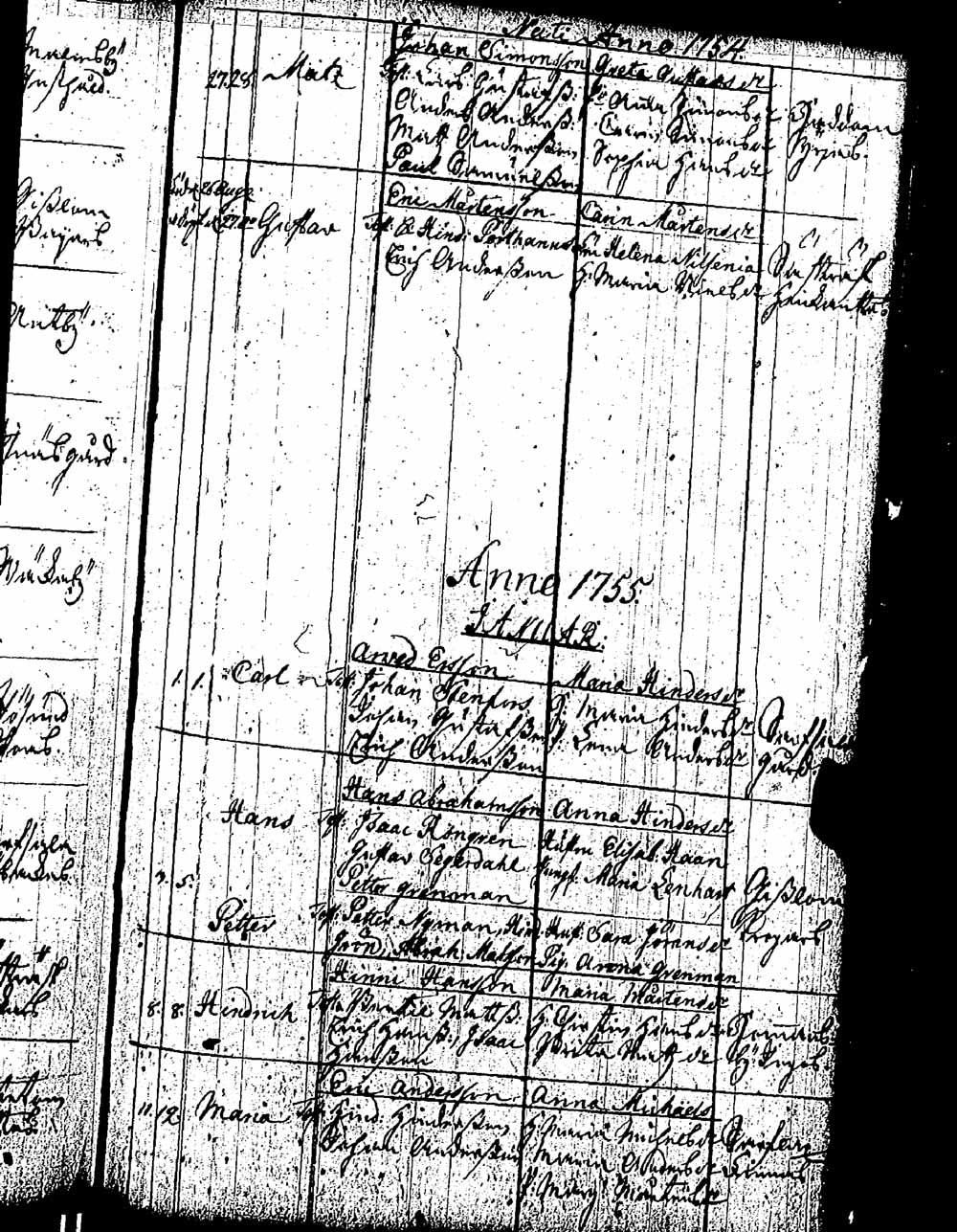 [ ../kirjat/Kirkonkirjat/pernaja/syntyneet_1747-1766_es253-254/kuvat/173.jpg ]