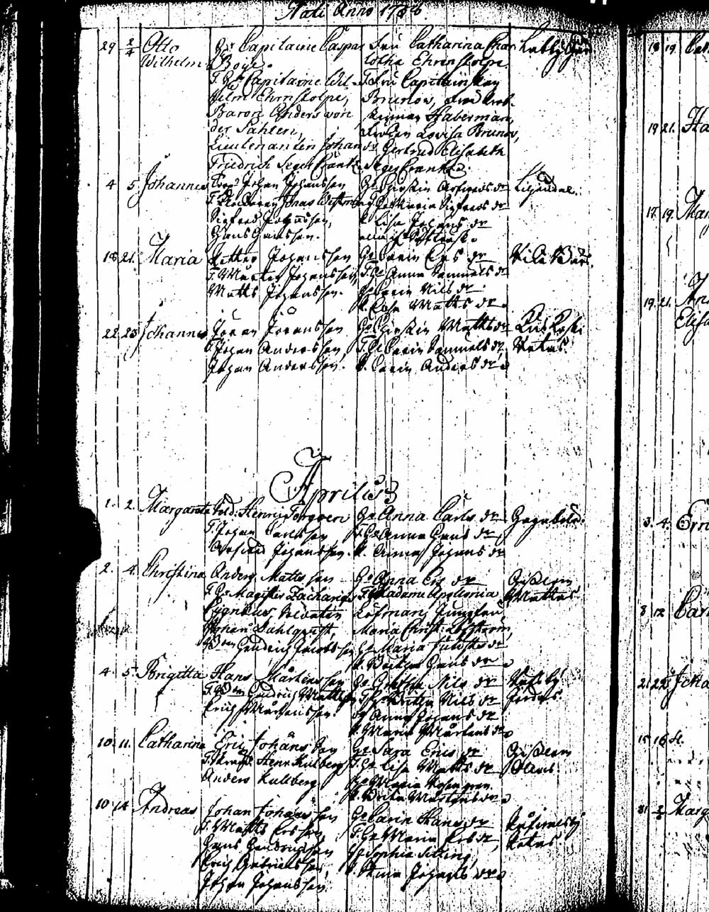 [ ../kirjat/Kirkonkirjat/pernaja/syntyneet_1747-1766_es253-254/kuvat/236.jpg ]