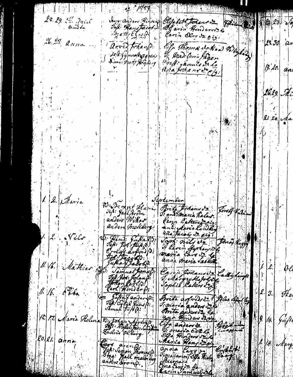 [ ../kirjat/Kirkonkirjat/pernaja/syntyneet_1747-1766_es253-254/kuvat/258.jpg ]