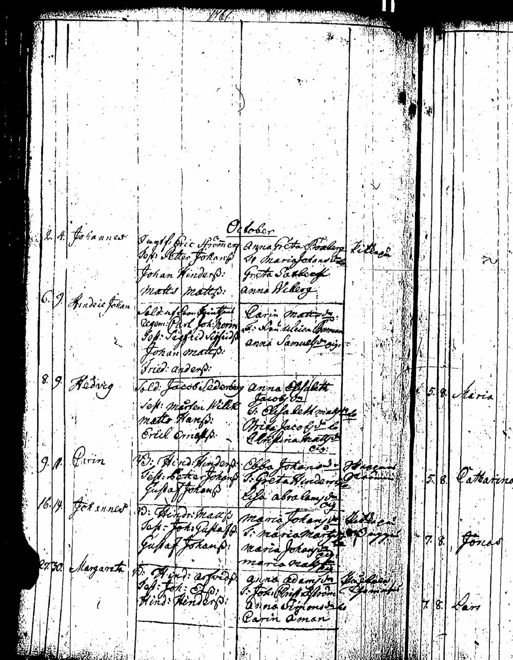 [ ../kirjat/Kirkonkirjat/pernaja/syntyneet_1747-1766_es253-254/kuvat/300.jpg ]