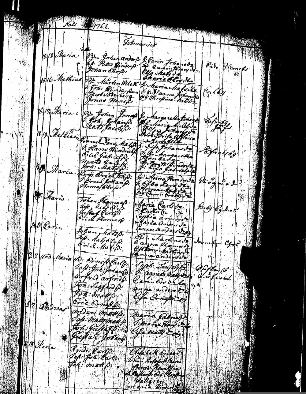 [ ../kirjat/Kirkonkirjat/pernaja/syntyneet_1747-1766_es253-254/kuvat/308.jpg ]