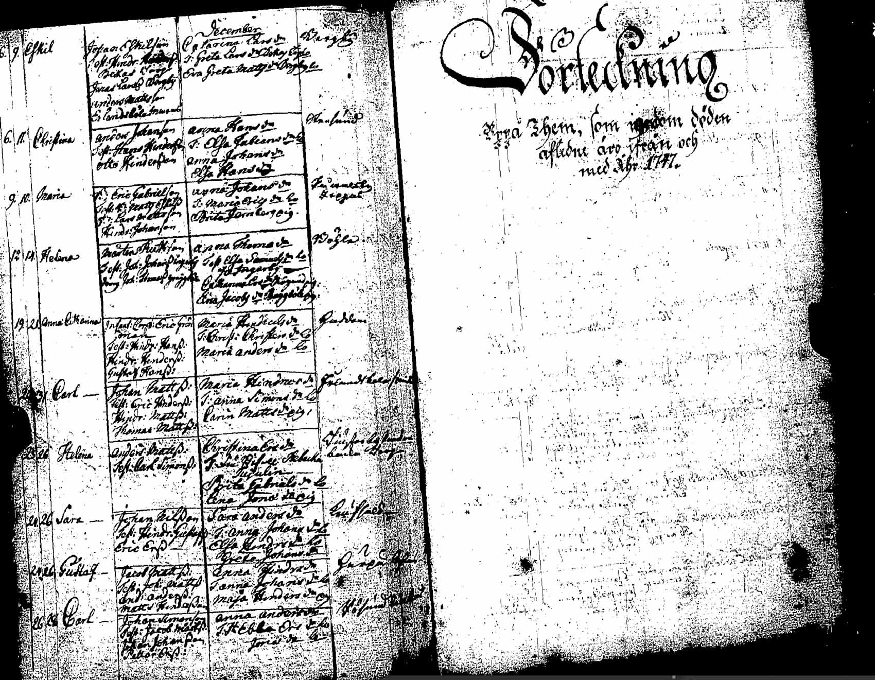 [ ../kirjat/Kirkonkirjat/pernaja/syntyneet_1747-1766_es253-254/kuvat/333.jpg ]