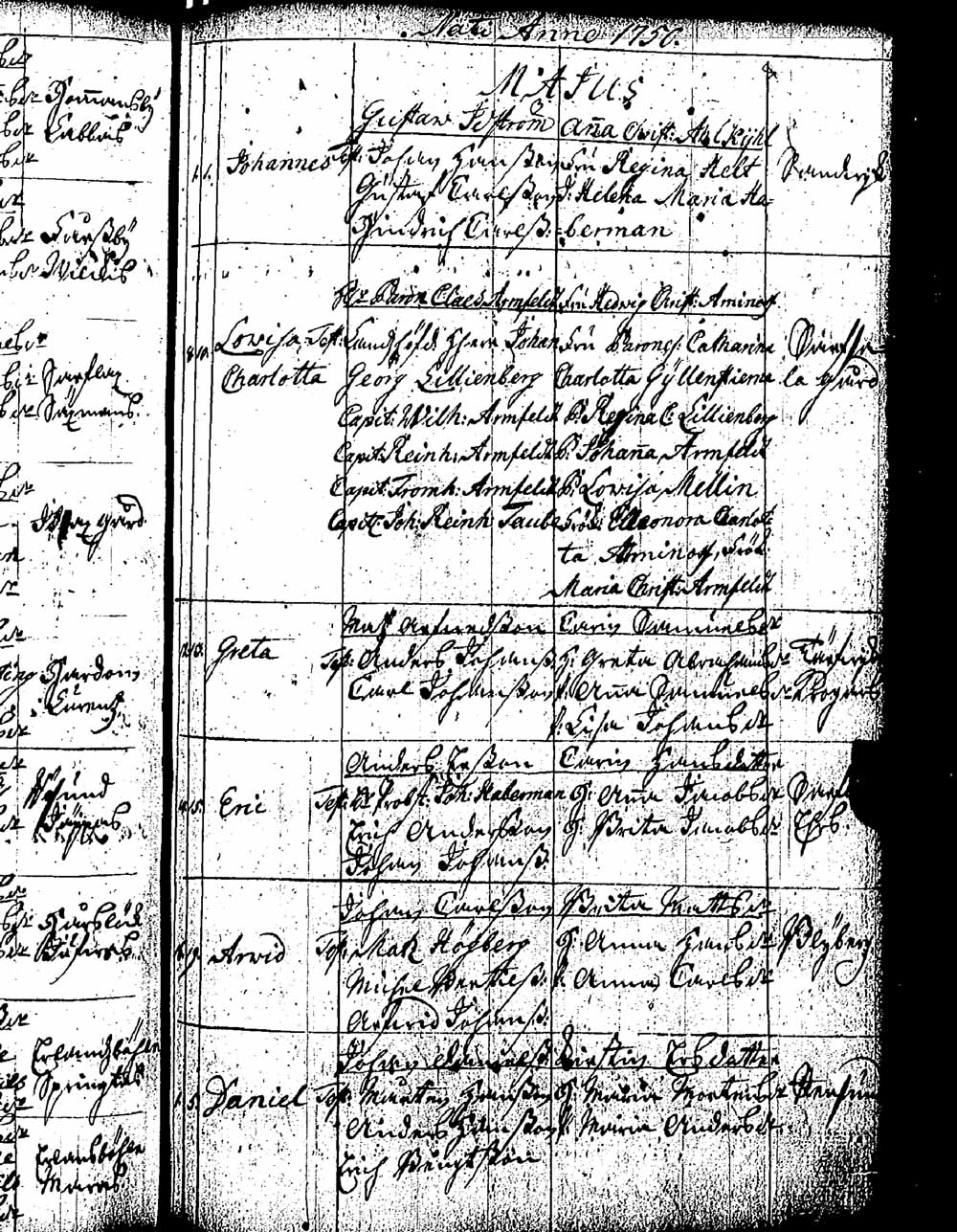 [ ../kirjat/Kirkonkirjat/pernaja/syntyneet_1747-1766_es253-254/kuvat/69.jpg ]