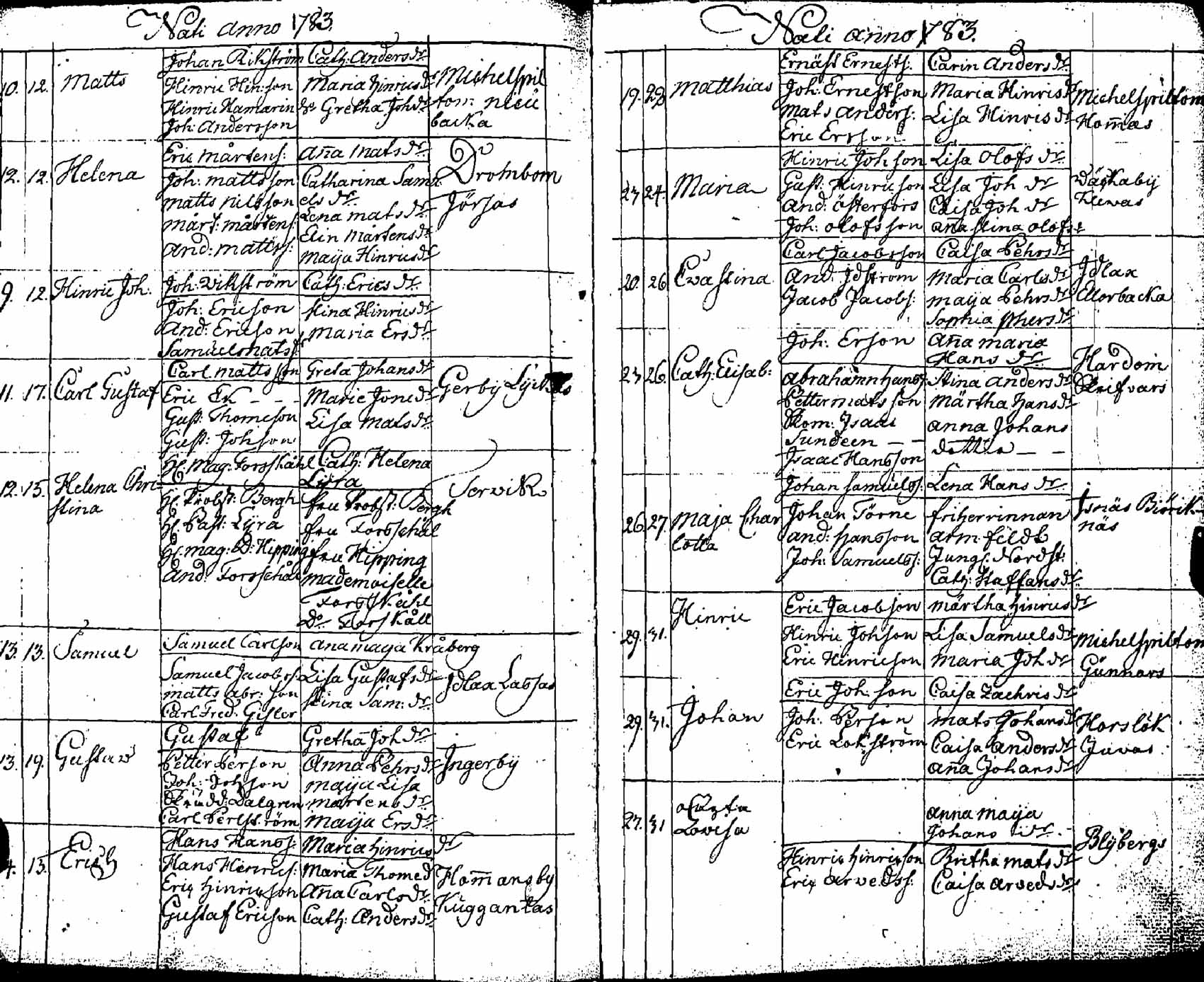 [ ../kirjat/Kirkonkirjat/pernaja/syntyneet_1771-1792_es254/kuvat/118.jpg ]