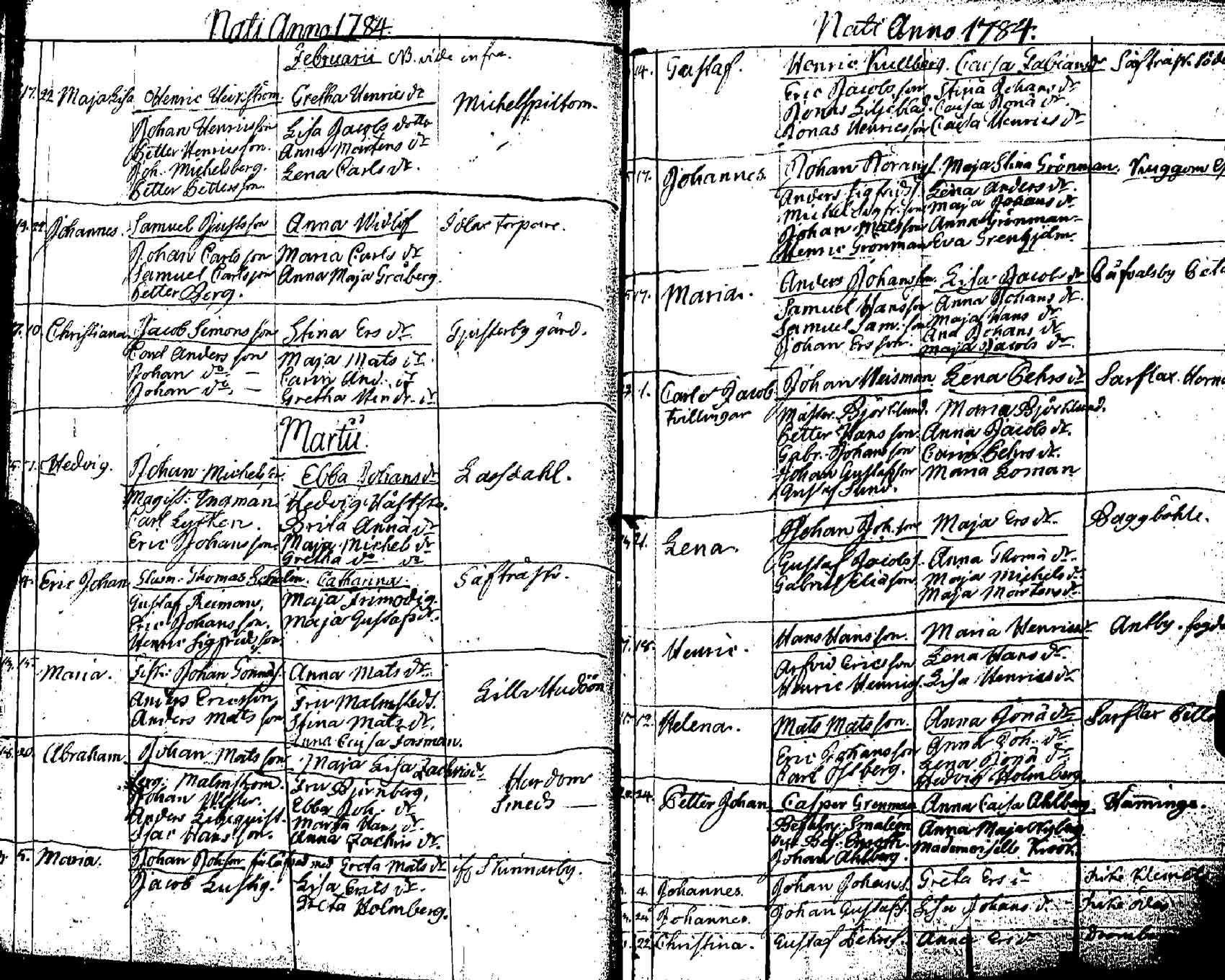 [ ../kirjat/Kirkonkirjat/pernaja/syntyneet_1771-1792_es254/kuvat/129.jpg ]