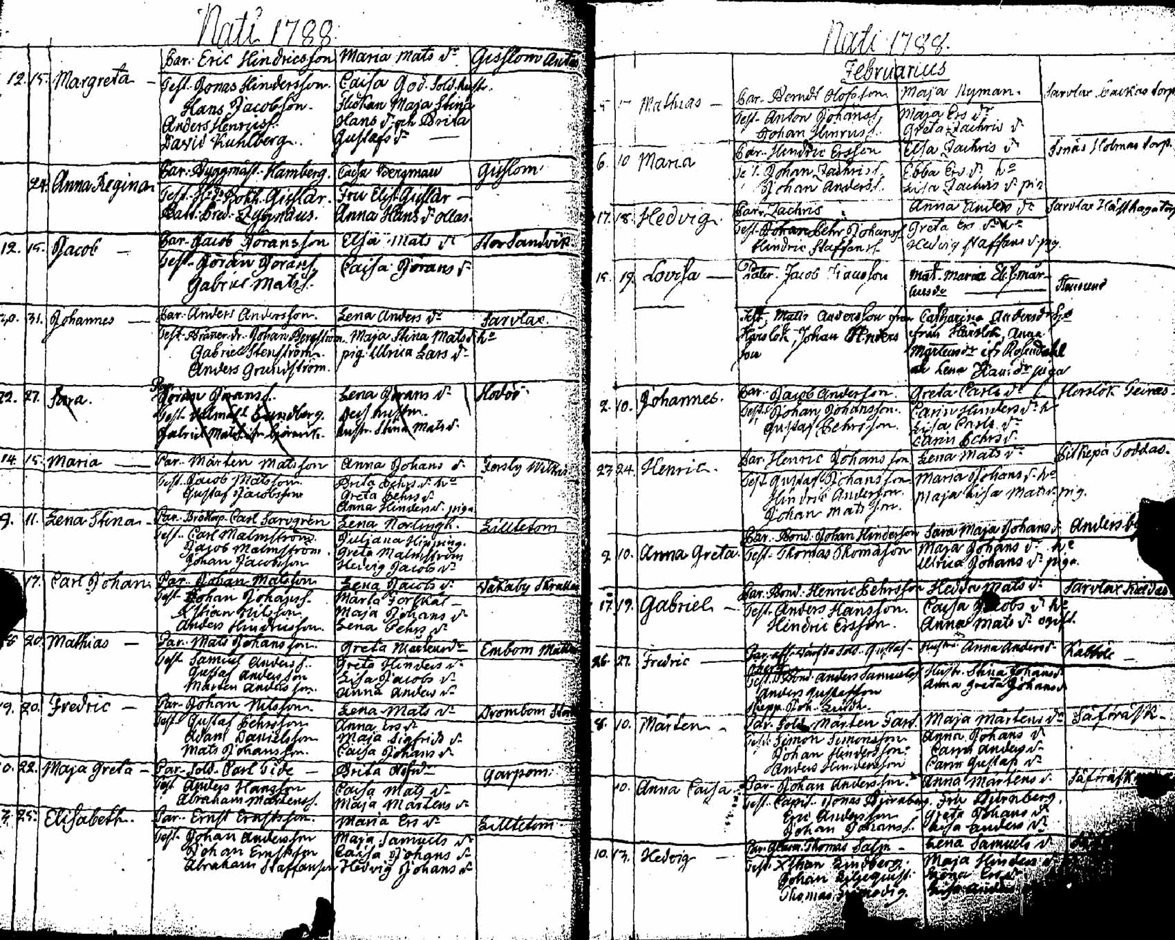 [ ../kirjat/Kirkonkirjat/pernaja/syntyneet_1771-1792_es254/kuvat/176.jpg ]