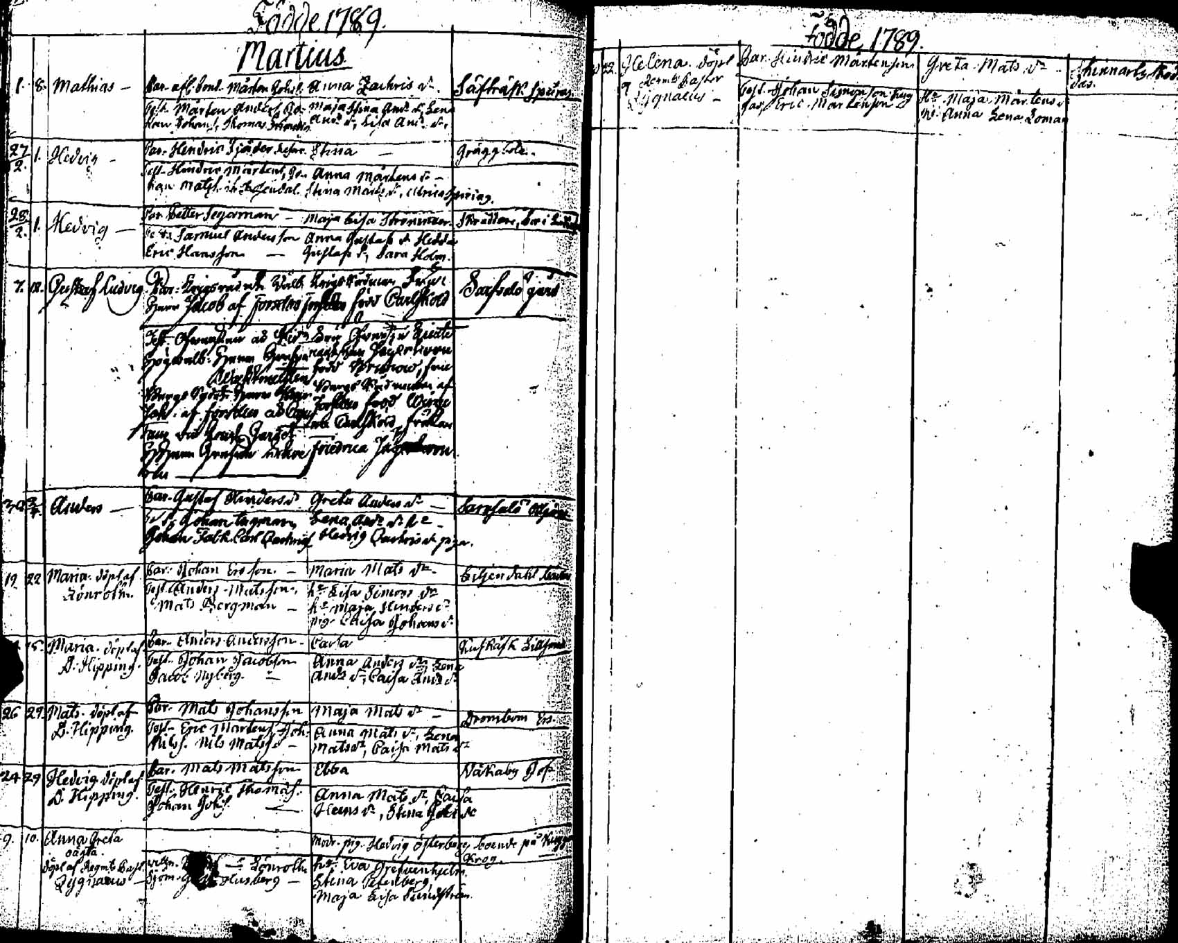 [ ../kirjat/Kirkonkirjat/pernaja/syntyneet_1771-1792_es254/kuvat/190.jpg ]