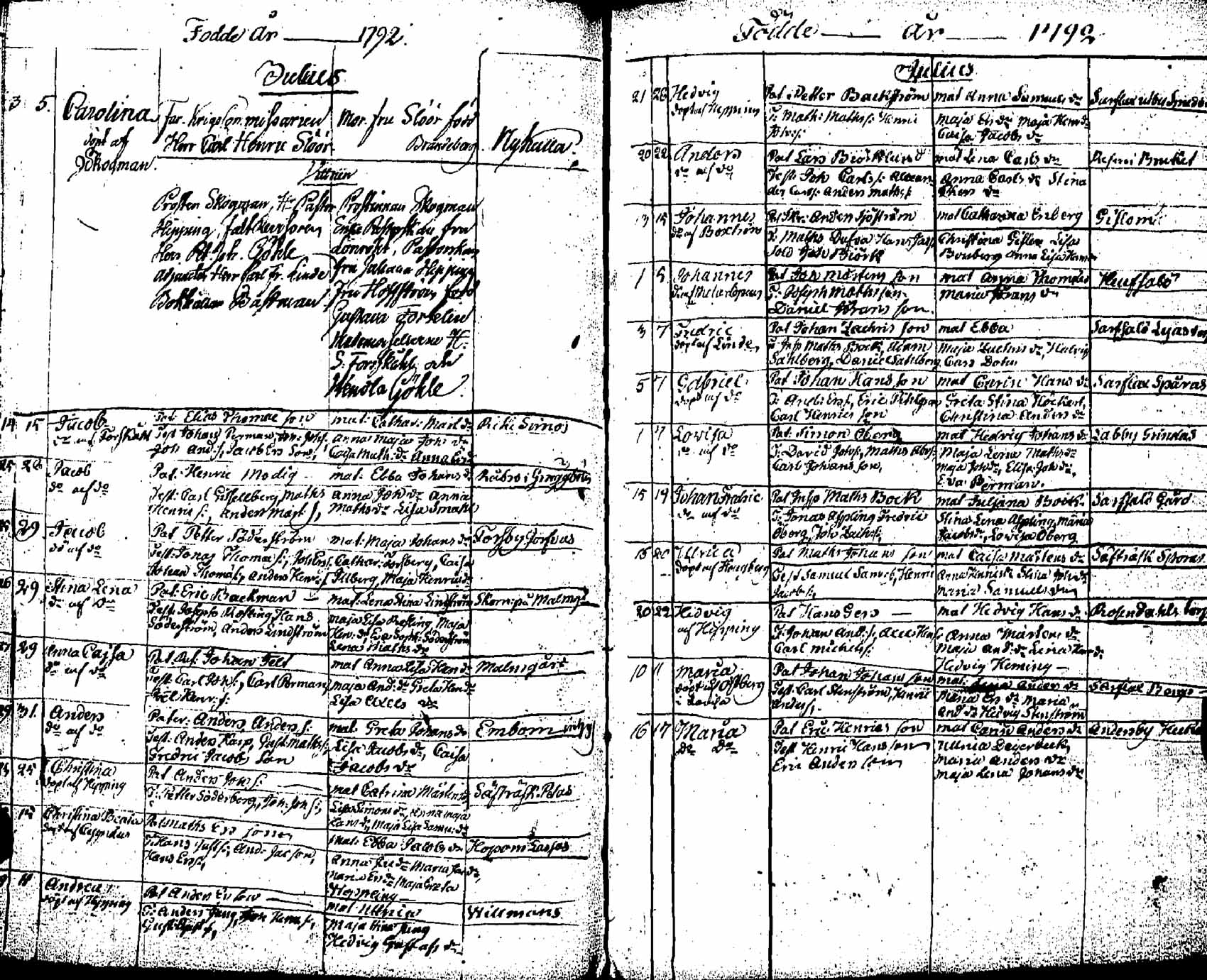 [ ../kirjat/Kirkonkirjat/pernaja/syntyneet_1771-1792_es254/kuvat/231.jpg ]